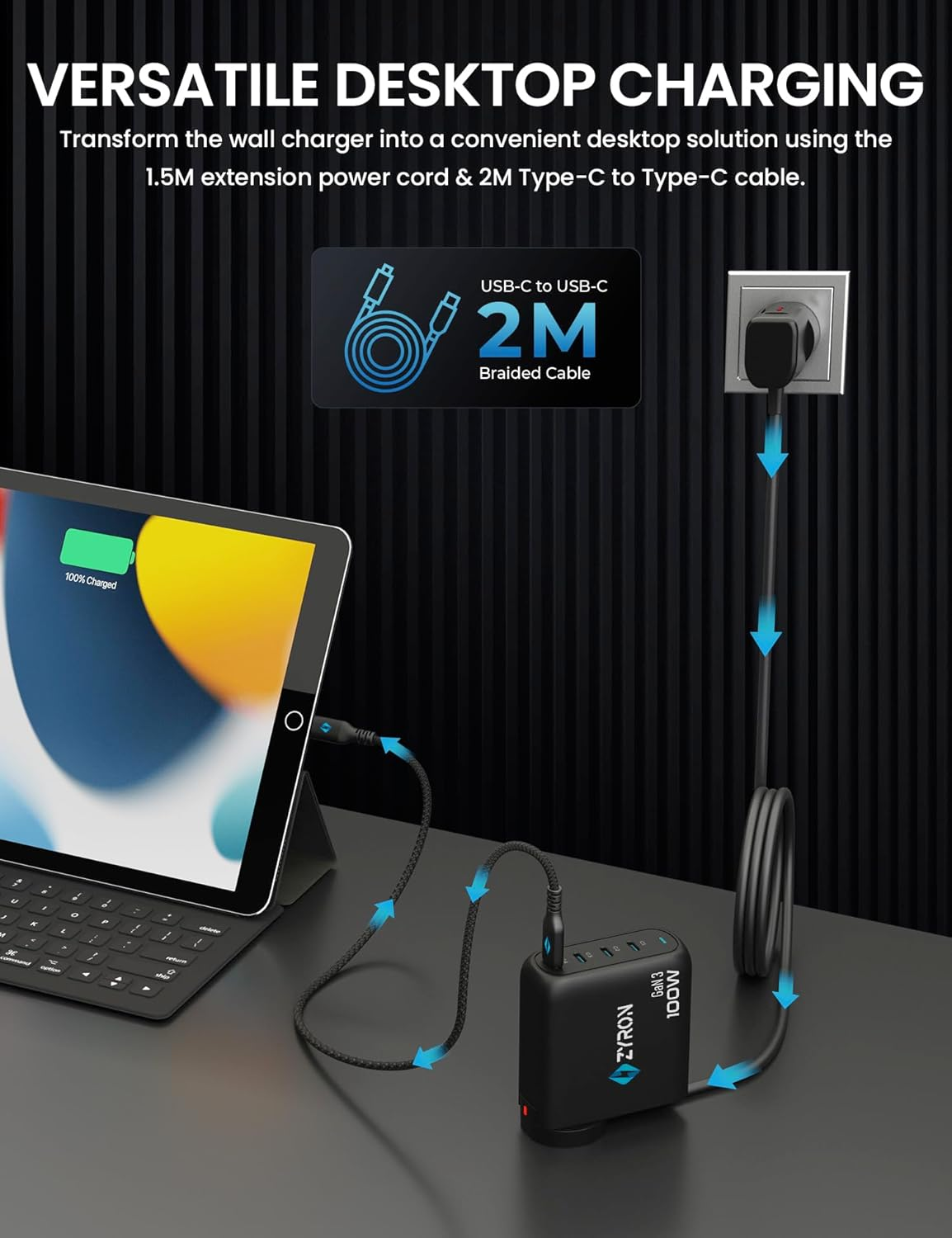 Zyron 100W USB C Charger, 4 Ports Multi USB-C Wall Plug with Power Cord, 100W/65W Gan 3 Fast Charger, PD 3.0 Travel Charger for Iphone 15, Macbook, S23 + Travel Adapters, 2M Cable & Travel Case image number 5