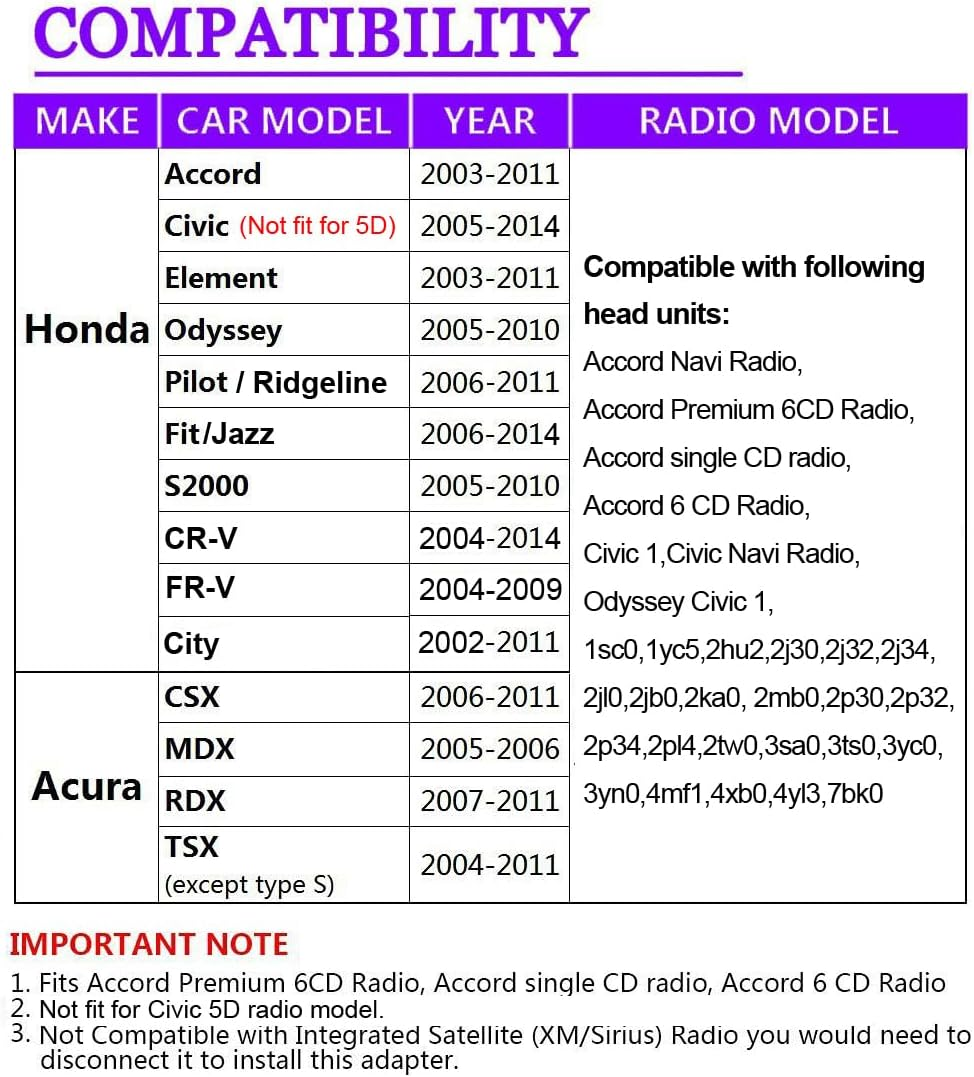 Aux Adapter, USB AUX in Adapter Car Stereo Digital Cd Changer 3.5Mm Aux Interface for Honda 2.4 2003-2011 Accord 2002-2011 City 2005-2011 CRV 2006-2011 Civic 2005-2011 Odyssey 2002-2011 Fit