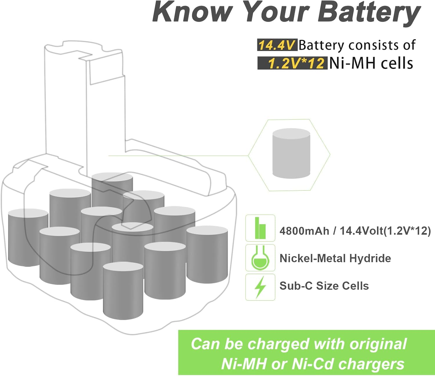 Tecmana 14.4 V 3.5 Ah Replacement Battery for Bosch 2607335275 2607335276 2607335533 2607335465 2607335678 2607335685 26073. 35711 BAT038 BAT040 BAT041 BAT140 BAT159 image number 5