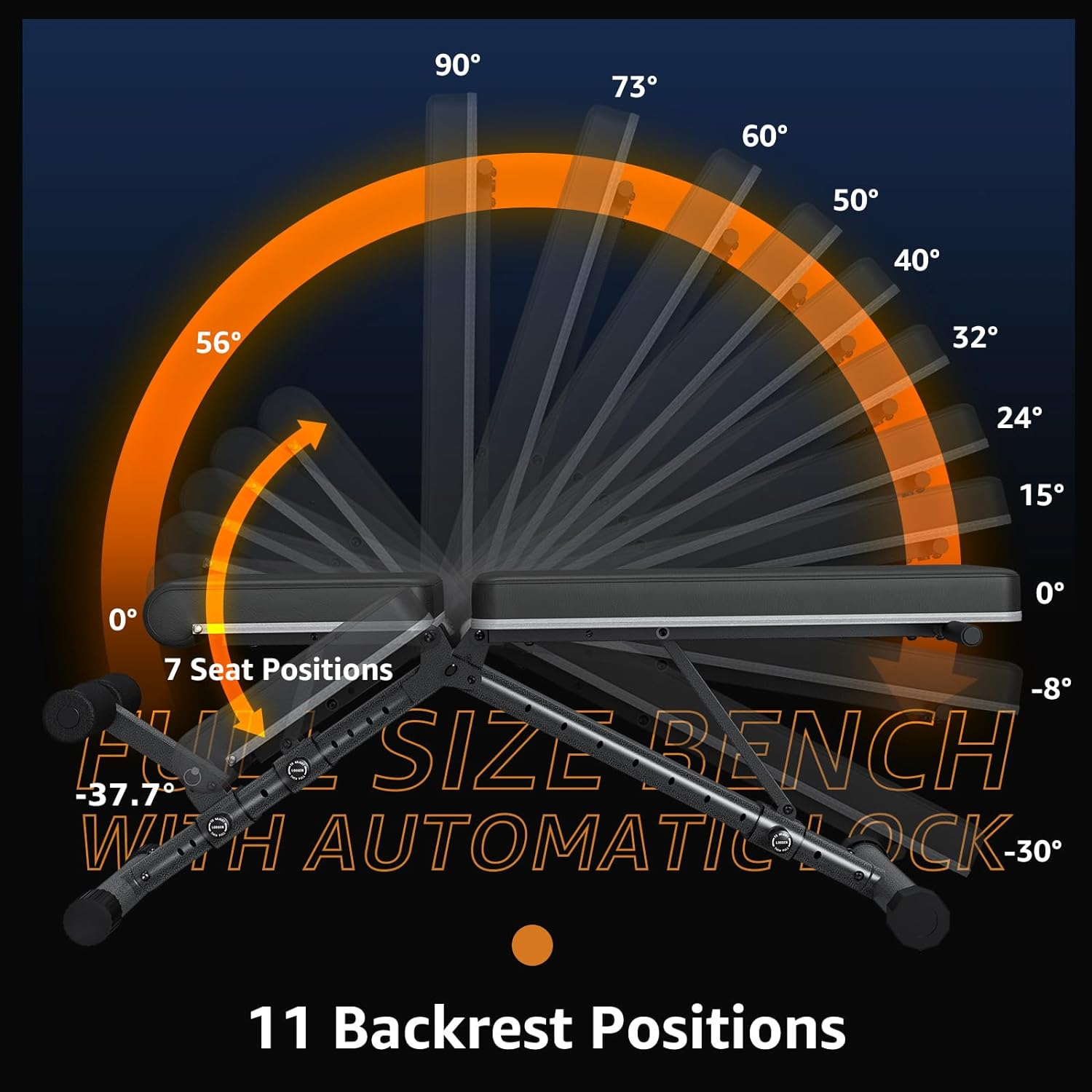 Foldable Weight Bench - Adjustable Bench for Full Body Workout, Fully Upright Backrest Design, Multi-Purpose Incline Decline Bench - 2026 Version Black image number 1