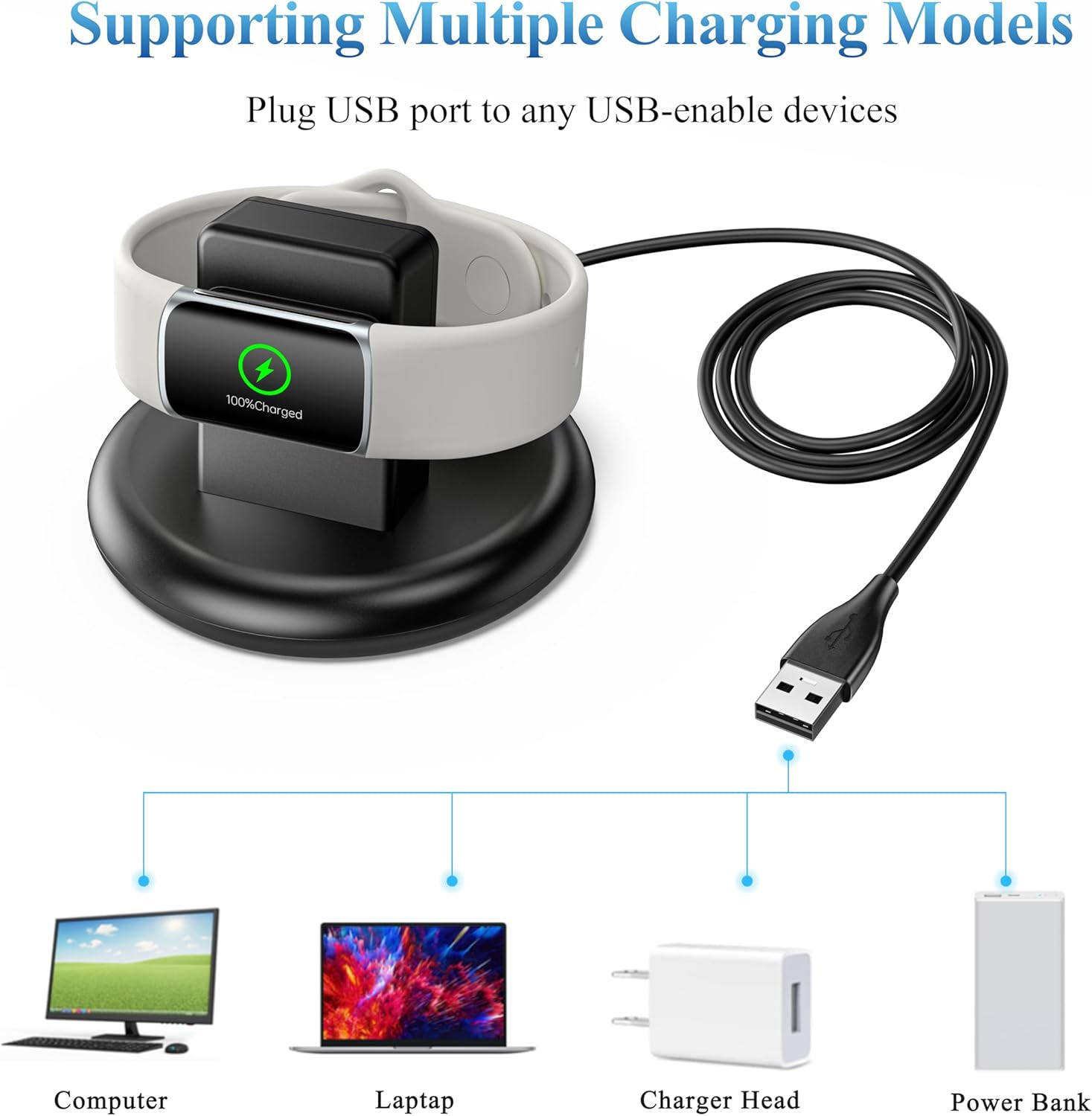 Meliya Charging Stand Dock for Fitbit Charge 6 / Charge 5 / Luxe Charger, Aluminum Base Station with 4.5Ft Cord for Fitbit Charge 6 / Charge 5 / Luxe Smartwatch image number 3