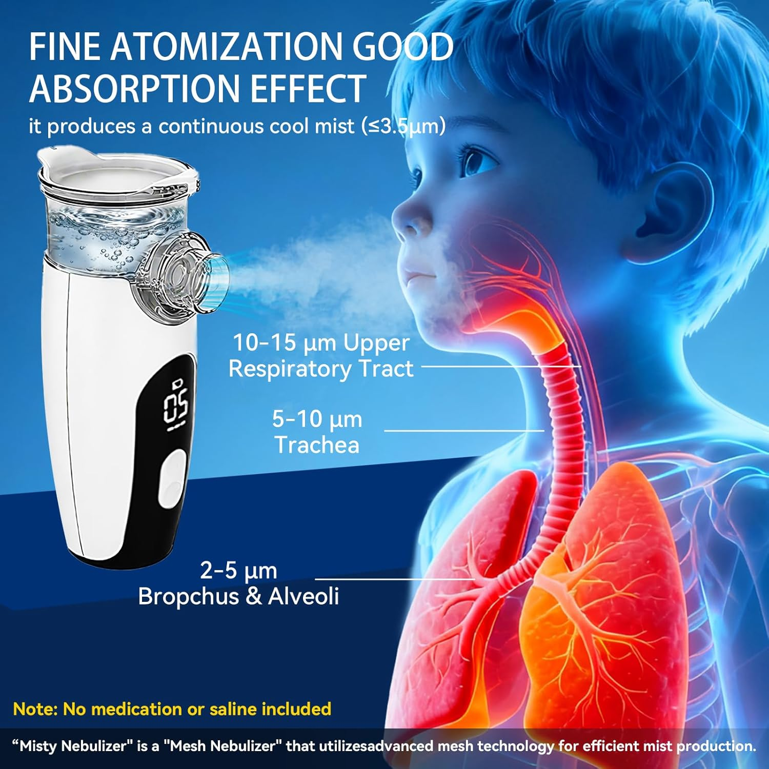 4 in 1 Nebuliser Machine for Adults & Kids, Portable Nebulizer and Eye Steamer for Adults, LED Display & Timing Function, 3 Adjustable Rate, Silent Mode, Easy Clean, ​​Leak-Proof​