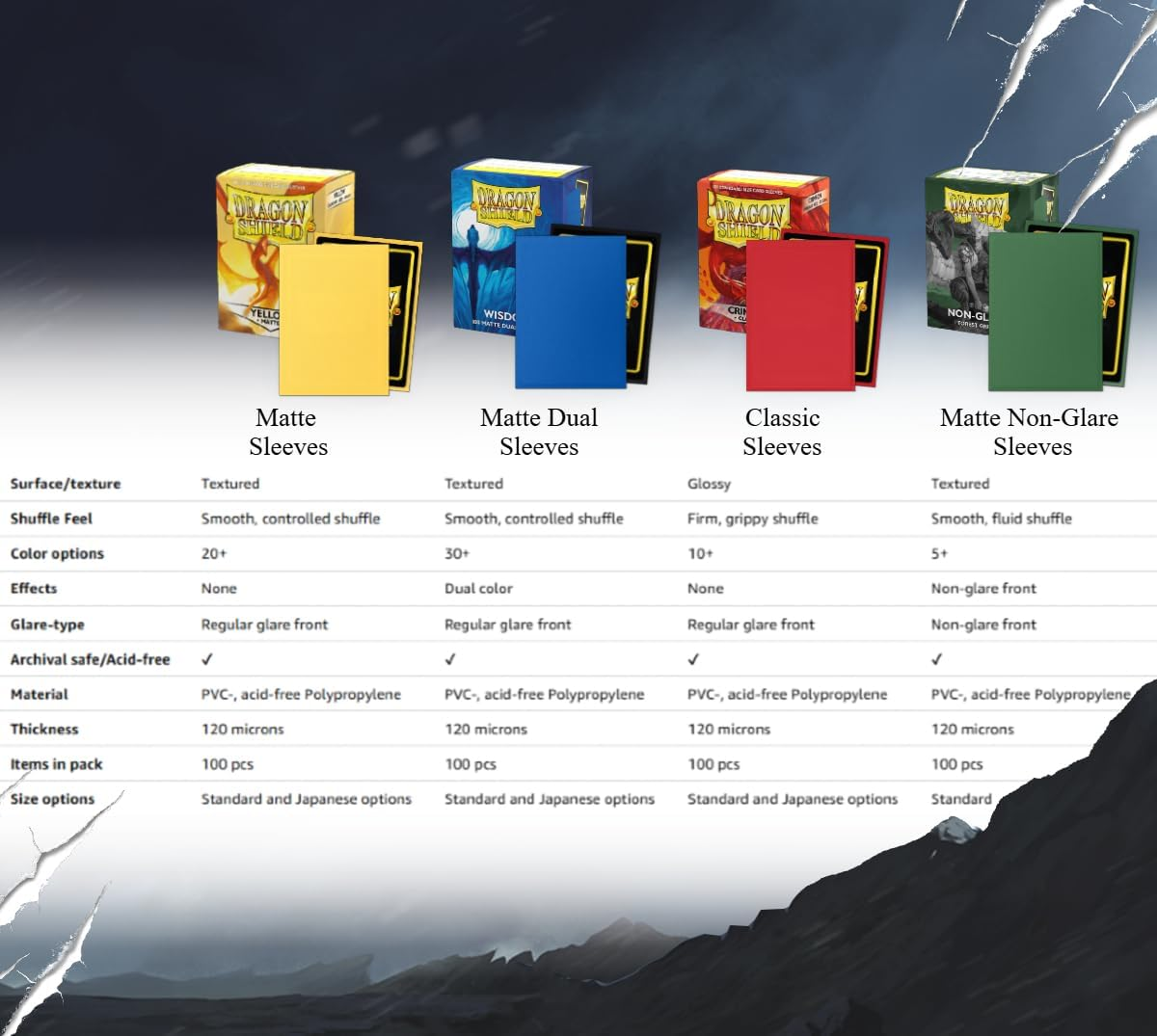 Arcane Tinmen Dragon Shield Dual Matte Justice Art Sleeves image number 3