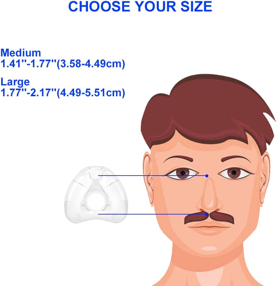 2-Pack Replacement Cushion for Airfit N20 (M) - N20 Mask Cushion Replacement - Covers Nose (M) image number 1