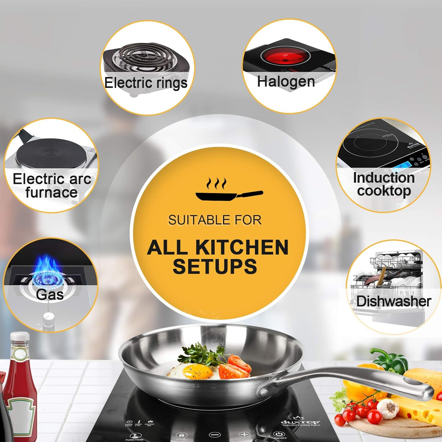 Duxtop Professional Stainless Steel Fry Pan, Induction Ready Cookware with Impact-Bonded Technology, 9.5 Inches image number 1