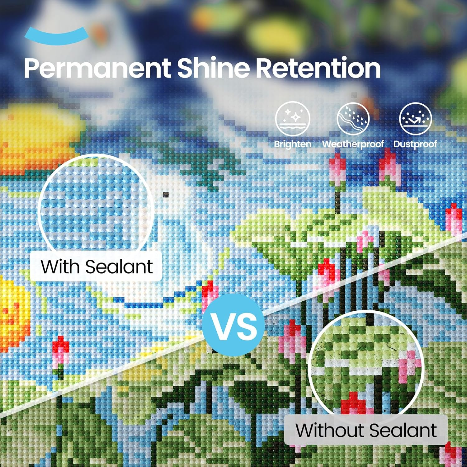 ARTDOT 16 Oz/480 Ml Diamond Painting Sealer Kits for Adults, Large Capacity Glue as Diamond Art Accessories and Jigsaw Puzzles Tools image number 6