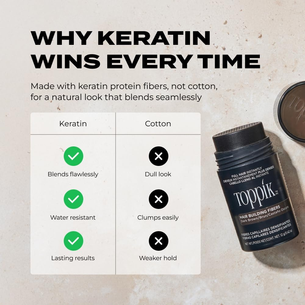 Toppik Hair Building Fibres Black, 55G - Thicker Fuller Look Instantly, Natural Keratin Protein, Wind Sweat & Rain Resistant, Easy to Apply, for Men & Women Who Are Thinning image number 4