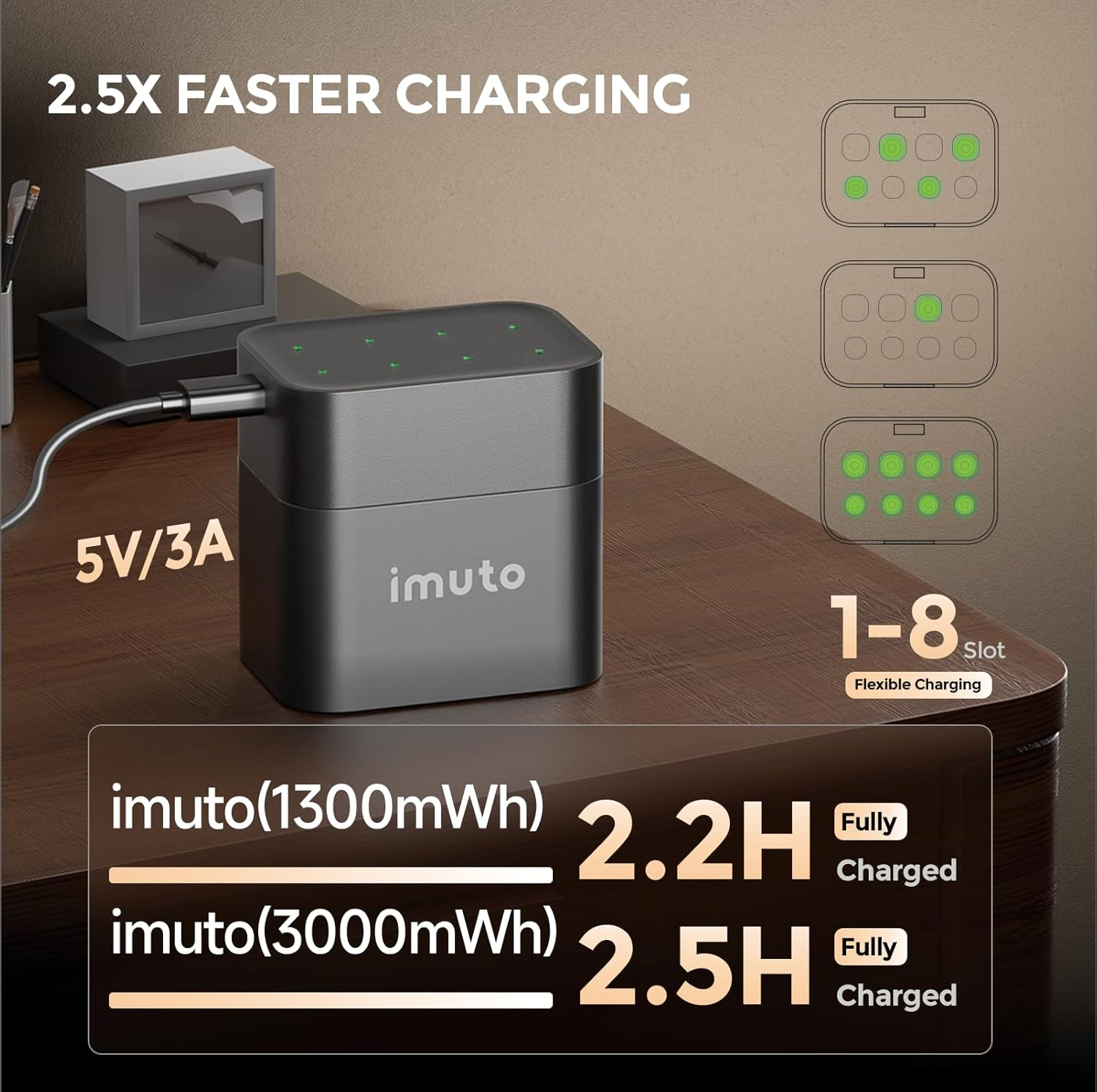 Imuto Rechargeable 4 AAA and 4 AA Batteries Lithium with Charger,8 Pack 1.5 V Triple a Double a Batteries Rechargeable, Long Lasting Lithium Battery with Integrated Charging Storage Box(4Aaa+4Aa)