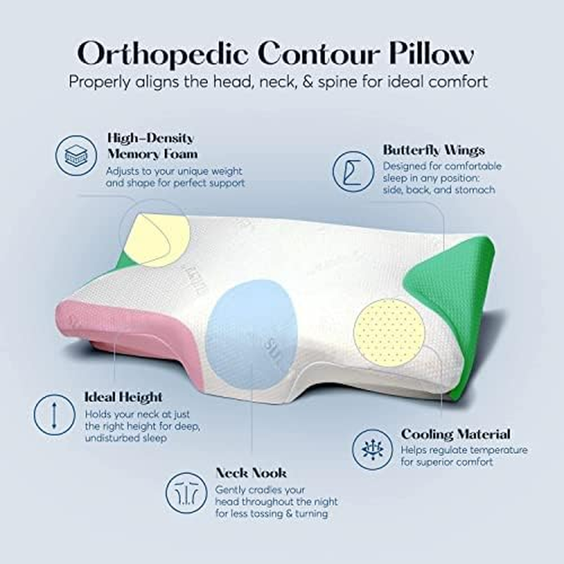 SUTERA - Contour Memory Foam Pillow for Sleeping, Orthopedic Cervical Support for Neck, Shoulder and Back Pain Relief, Ergonomic Pillow for Side, Back and Stomach Sleepers, Washable Cover - White +Bag - White,Grey image number 5