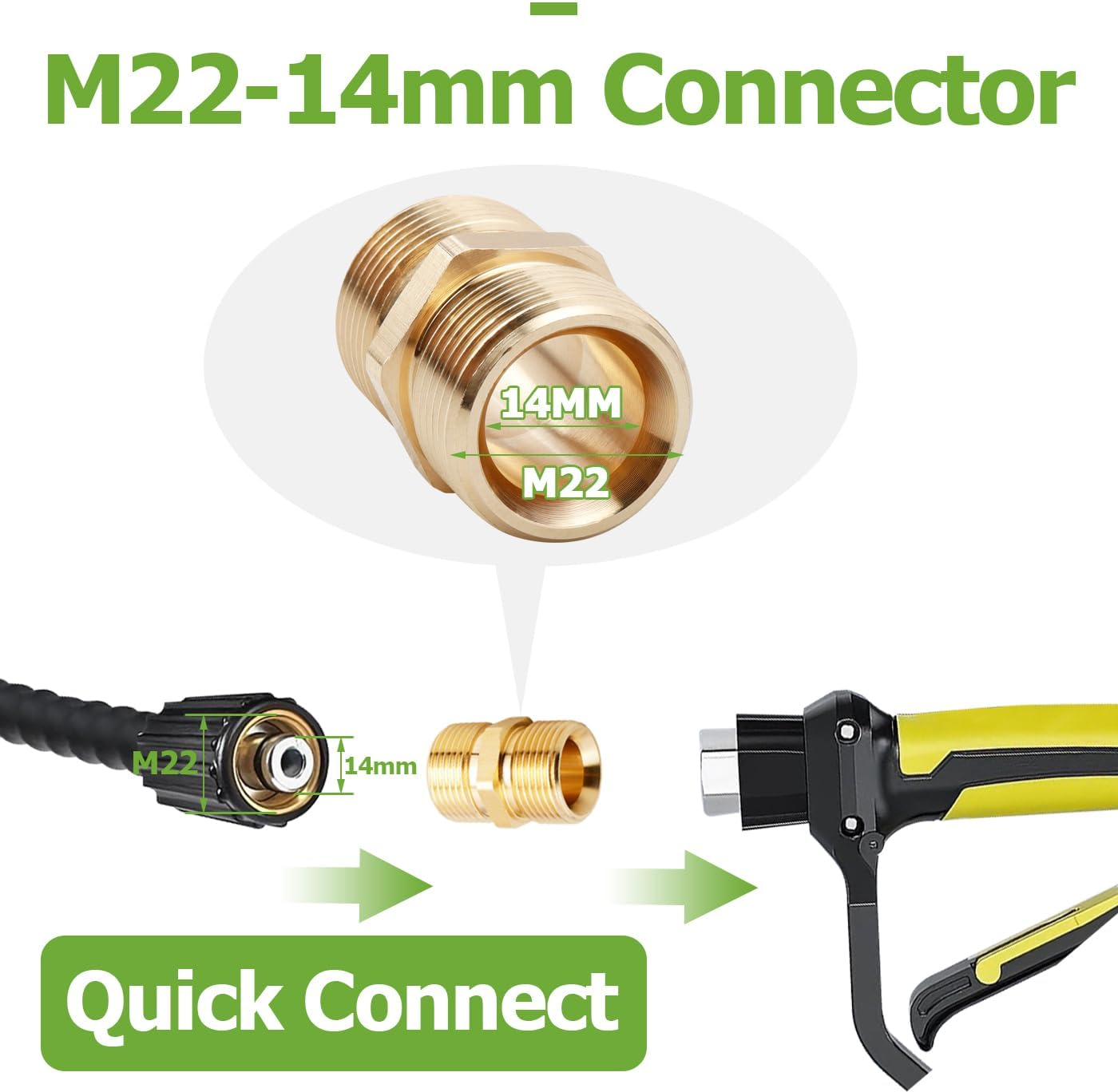4 Pcs M22-14Mm Pressure Washer Hose Connector, Quick Connect Hose Extension Coupler, 5000 PSI Heavy Duty Brass High-Pressure Washer Hose Adapter Fitting image number 1