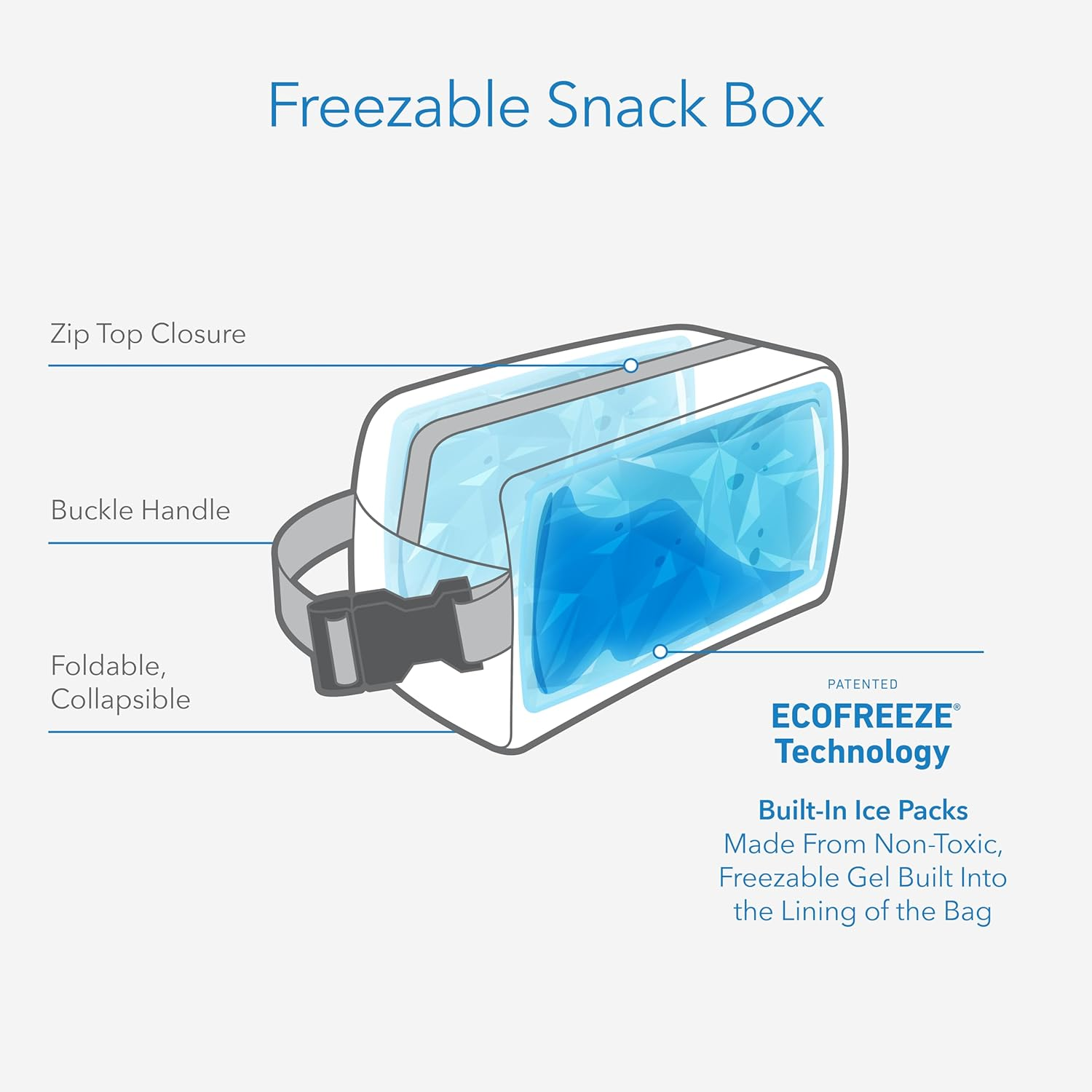 Packit&reg; Freezable Snack Box, Magenta, Built with ECOFREEZE&reg; Technology, Collapsible, Reusable, Zip Closure with Buckle Handle, Designed for Work Snacks, Fresh Snacks on the Go, Adults, and All Ages - Lavender image number 5