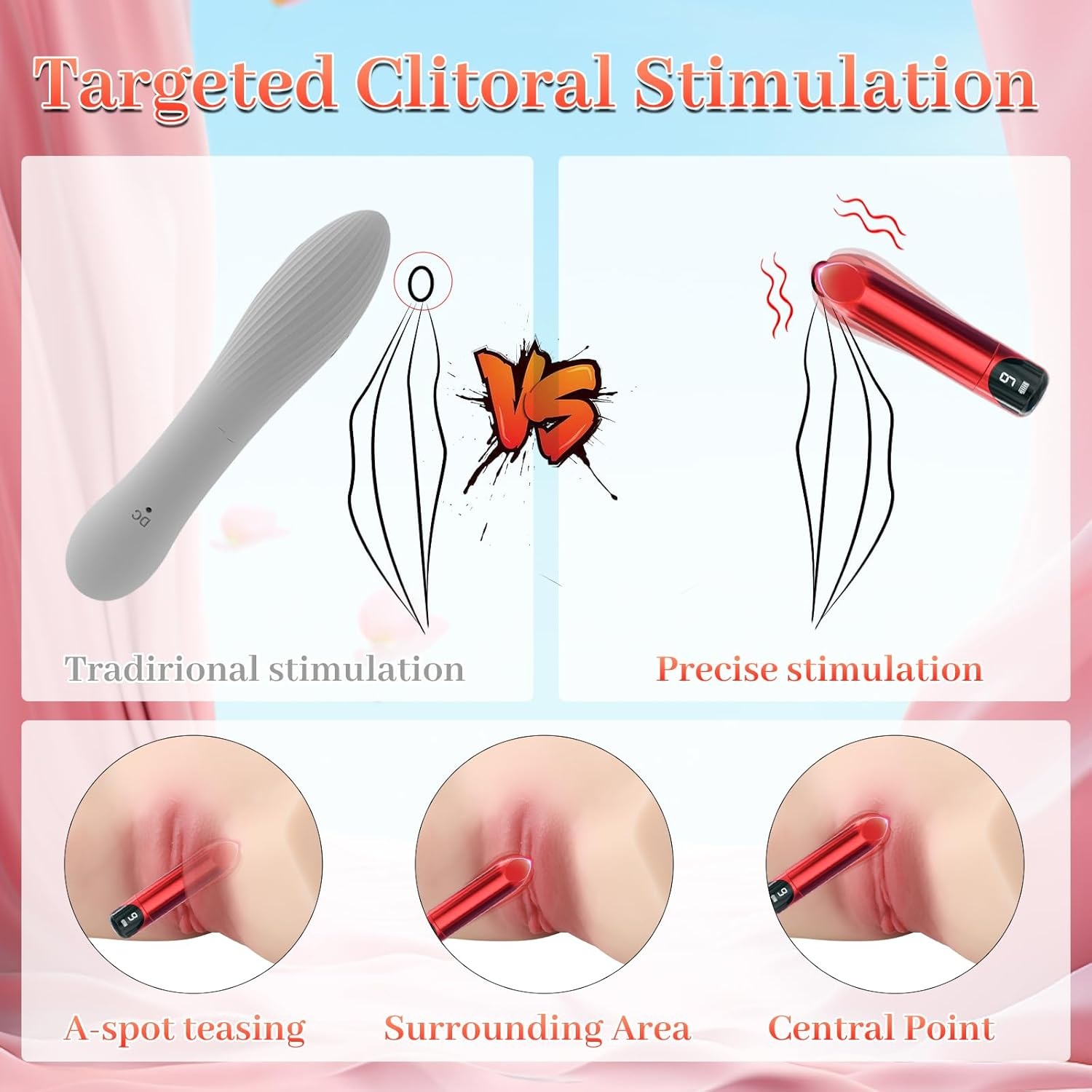 Women Sex Toy Bullet Vibrator - Mini Vibrator for Women Precision G Spot Clitoral Nipple Anal Stimulation with LED Display, 9 Powerful Vibrations, Portable Lipstick Vibrators Adult Sex Toys & Games image number 1