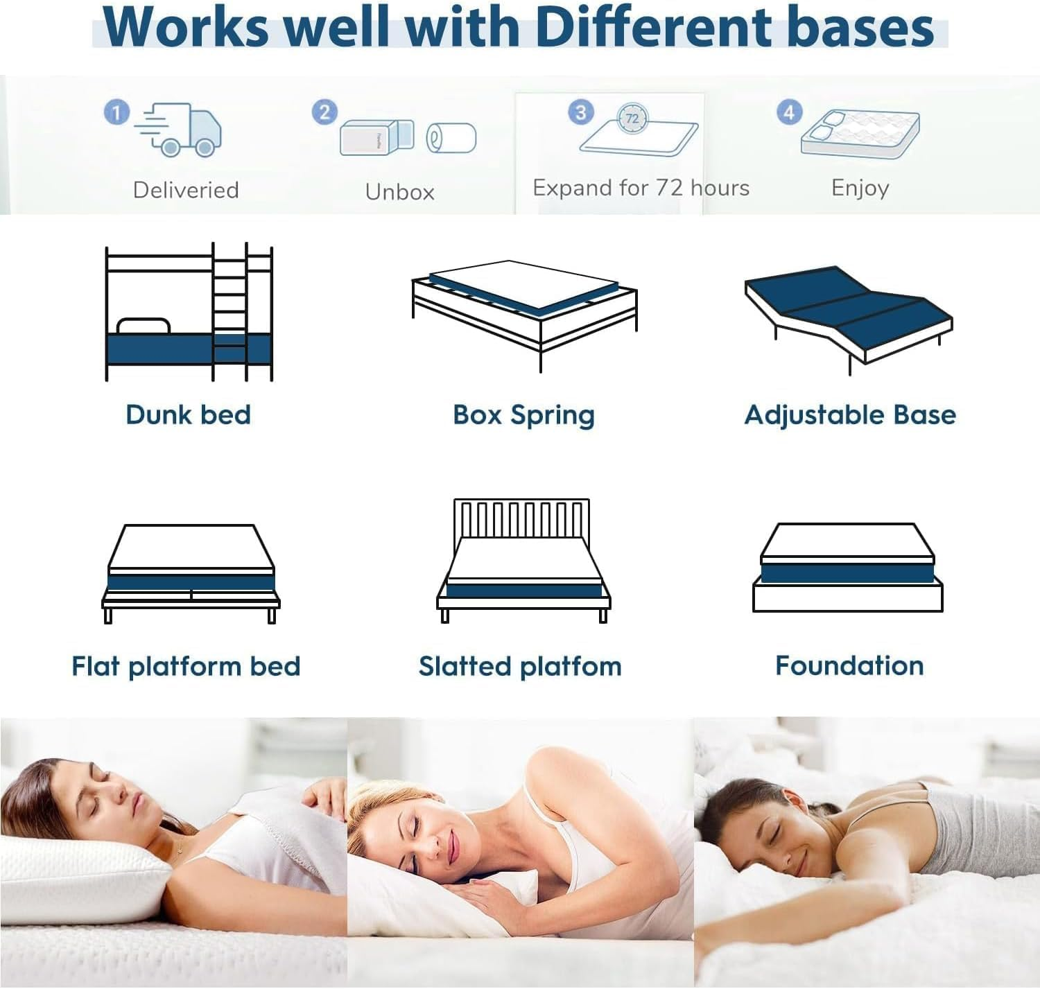 LIODUX Memory Foam Mattress, Comfortable & Breathable Bed Comfortable Mattress for Cooler Sleep Supportive, Spine Balance for Pressure Relief (150 X 200Cm) image number 3
