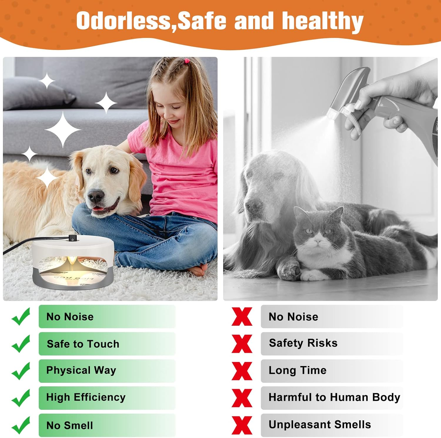 UPYEAL Flea Trap 2 Packs &ndash; Premium Traps for inside Your Home Natural and Child-Friendly Light Indoor with Glue Discs Refills LED Lightbulb image number 5