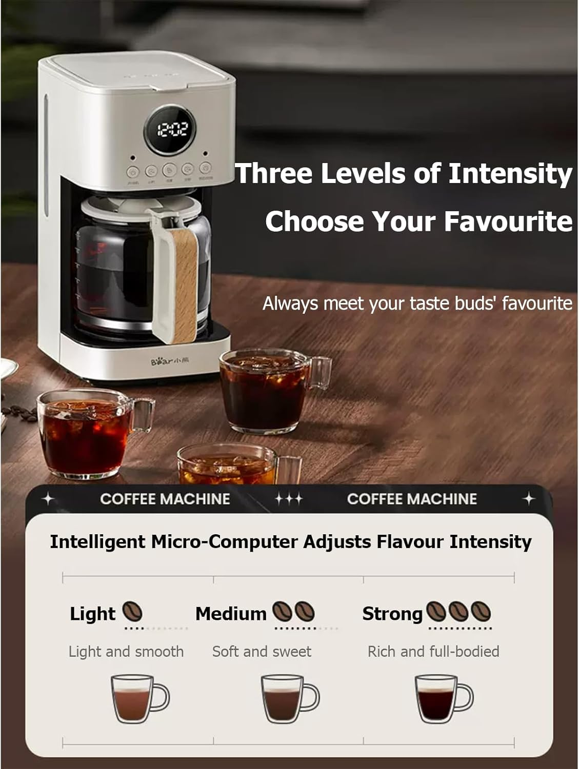 TECHBEAR Drip Coffee Maker Machine, 1.5L Programmable Coffee Machine with 24H Appointment, Regular & Strong Brew, Glass Carafe, Coffee Pot for Home, Office, Auto Shut off (CN Panel) image number 2