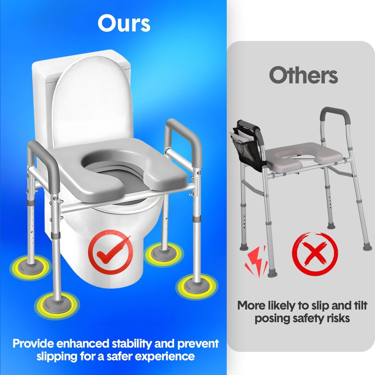 Raised Toilet Seat with Handles - Height Adjustable Elevated Toilet Seat Risers with Suction for Elderly, Seniors, Handicap, Pregnant image number 2