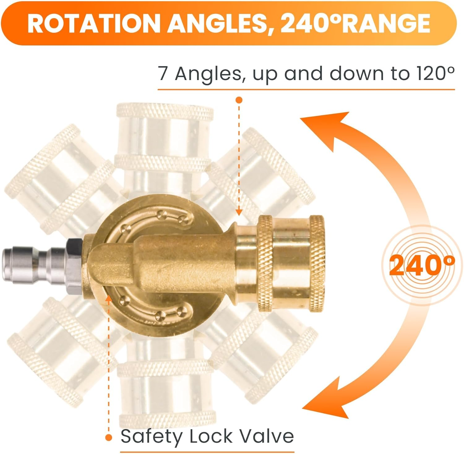 Giraffe Tools Pressure Washer Pivoting Coupler, 7 Angles Gutter Cleaner Attachment, Max 4000 PSI with 1/4&ldquo; Quick Connect, 240 Degree Rotation image number 1