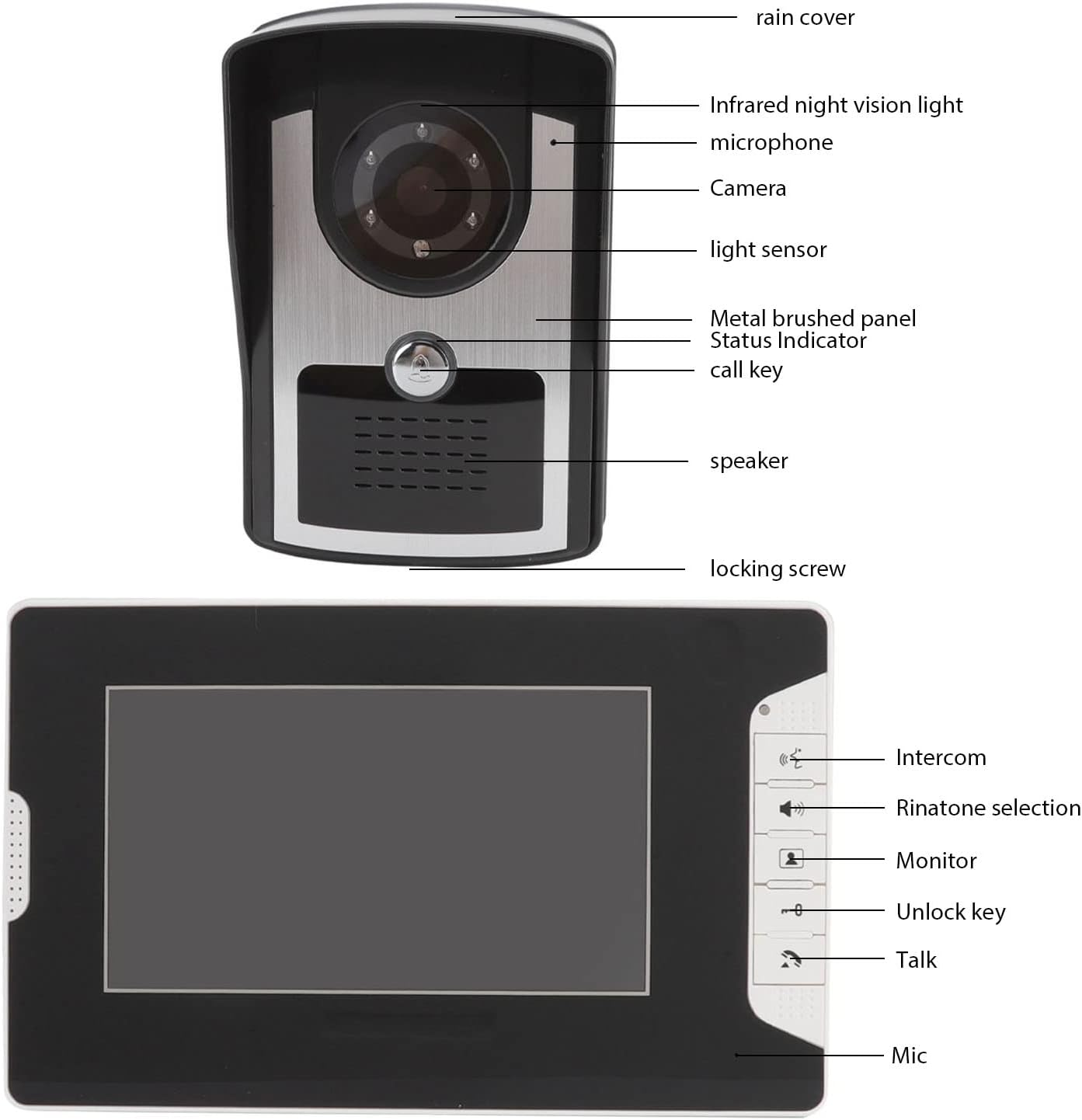 Wireless Video Intercom System, Smart Infrared HD 9.5X5.9In Video Door Phone with Camera, Monitor Video Doorbell Kits Support Unlock, Monitoring, for House Office Apartment, 16 Doorbells(Au) image number 2