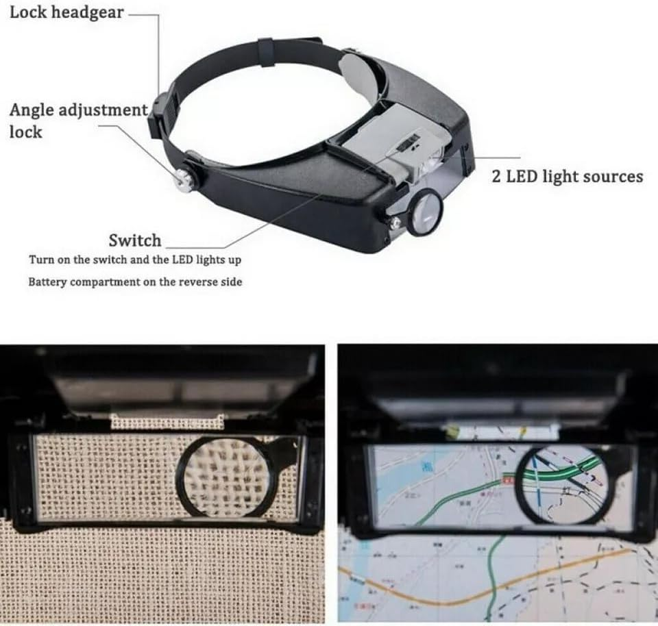 QS108- Head-Mounted Magnifying Glass with LED Light, Magnifier Magnification from 1.5X to 8.0X with a Fixed Dual Lens, Adjustable Angle for Repairs Reading Jewelry image number 2