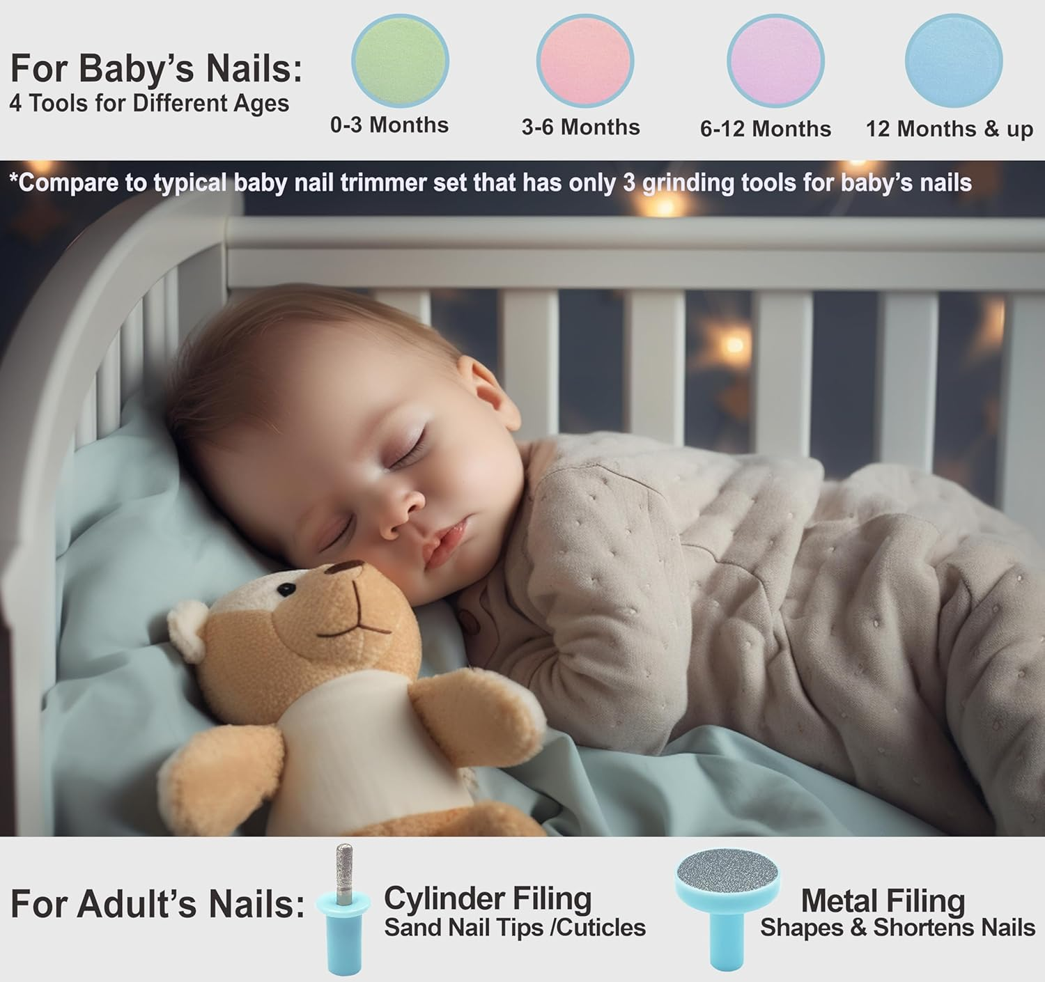 Baby Nail Trimmer 6 in 1, Royal Angels Baby Electric Nail File, Baby Grooming Kit Manicure Set for Toddler and Adults, Newborn Toddler Toes & Fingernails Nail Care Kit (Babyblue)