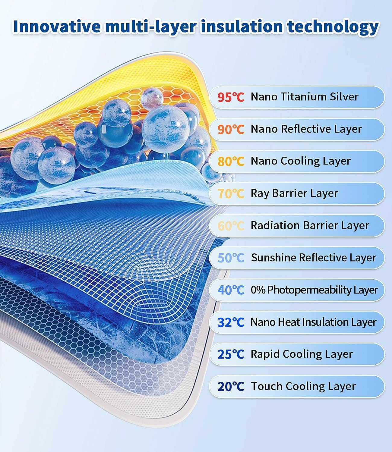 Custom-Fit for BMW Windshield Sun Shade Umbrella, 2024 Upgraded Pull Ring Handle Foldable Front Window Cover Sun Visor, UV Rays Blocker, Designed for BMW Accessories (For BMW 3 Series) image number 1