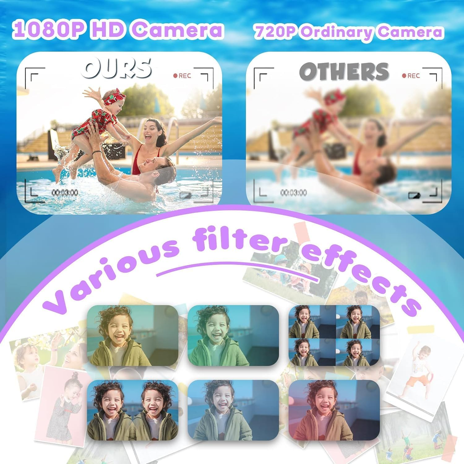 Kids Waterproof Digital Camera Gifts for 6 7 8 9 10 Year Old Action Kids Camera for Age 3-12 Christmas Birthday Gifts Underwater Video Recorder with 32GB SD Card (Sweet Purple) image number 4