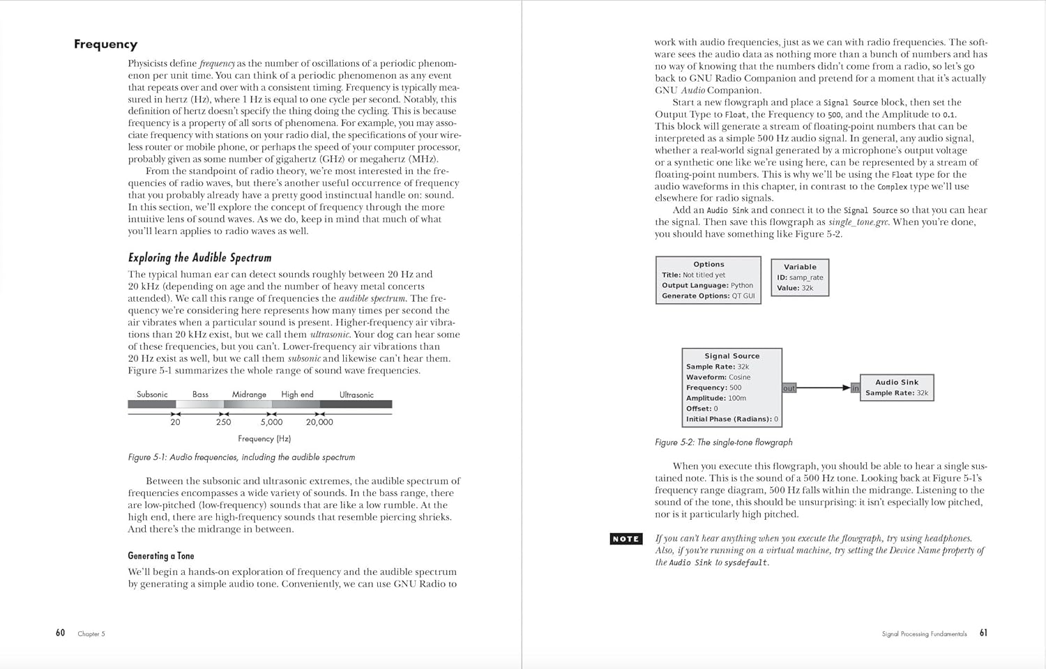 Practical SDR: Getting Started with Software-Defined Radio image number 6