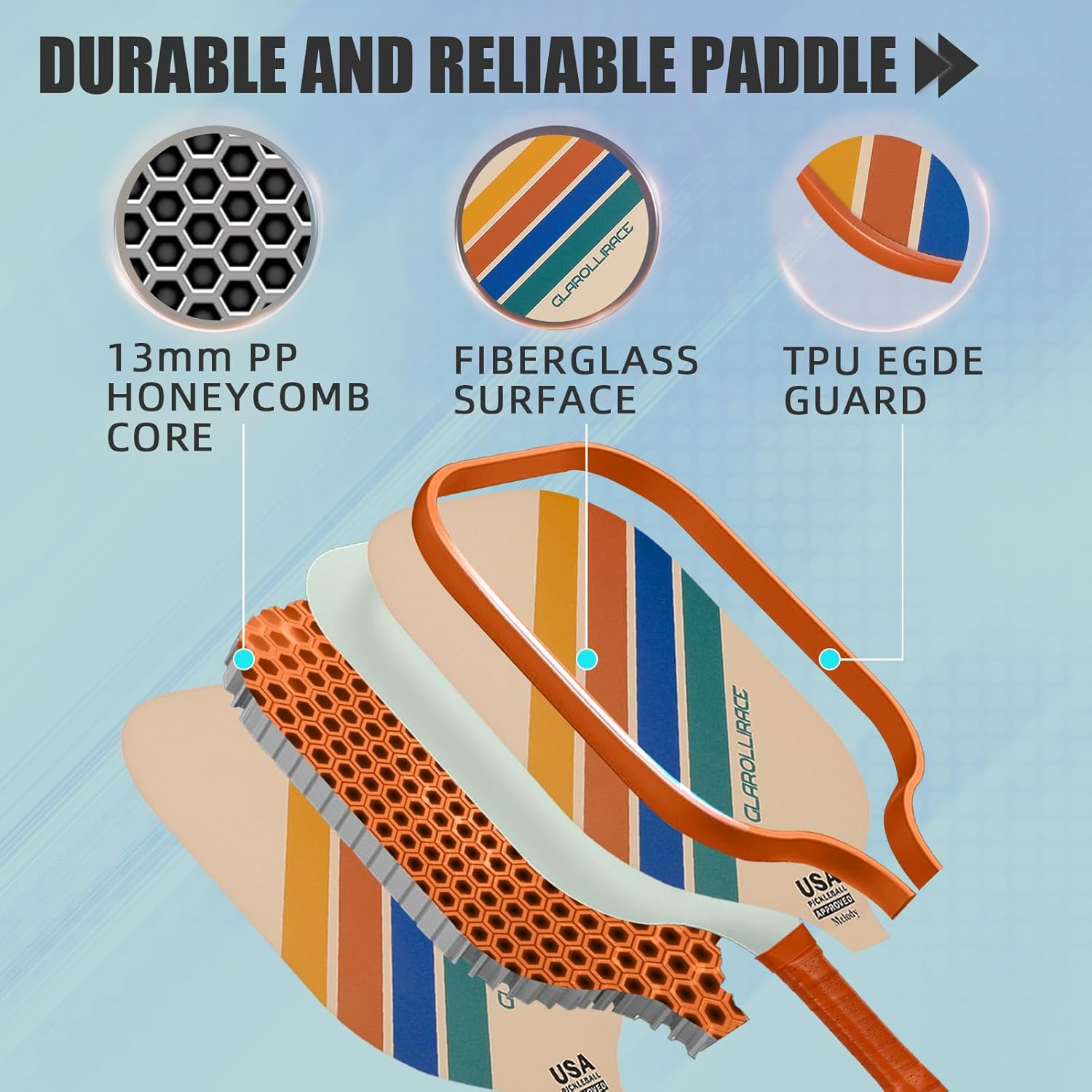 Pickleball Paddles Set of 2 | 4 Pickleball Rackets,Usapa Approved Pickleball Set of 2 | 4 Pickle Ball Paddles,Fiberglass Surface & 13 Mm PP Honeycomb Core,4 Indoor & Outdoor Balls,1 Bag image number 4