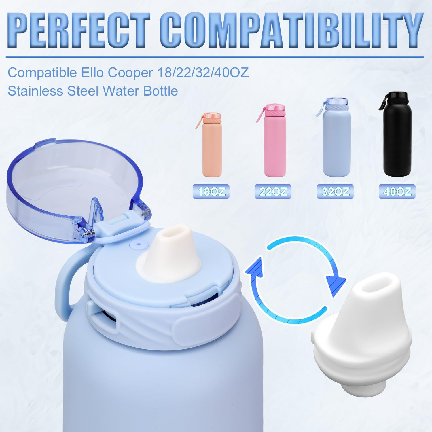 4PCS Bite Valve Replacement for Ello Cooper 32Oz Stainless Steel Water Bottle, Water Bottle Mouthpiece Cap Lid, Silicone Free BPA Spout for Ello Cooper 18/22/40Oz Accessories Parts (White) image number 2