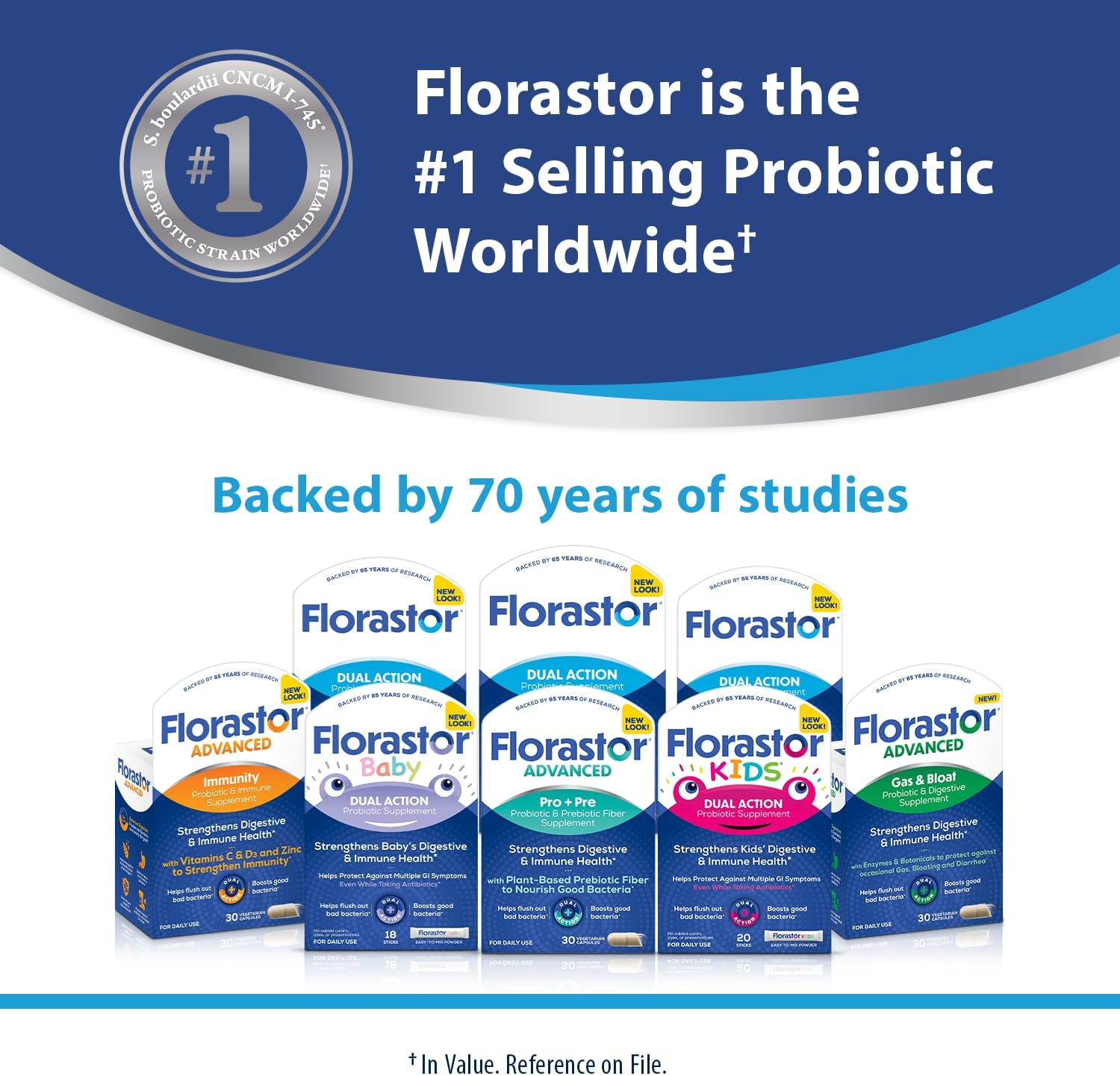 Florastor Probiotic Saccharomyces Boulardii, Daily Supplement for Women and Men Proven to Support Digestive and Immune Health (54 Capsules) image number 2
