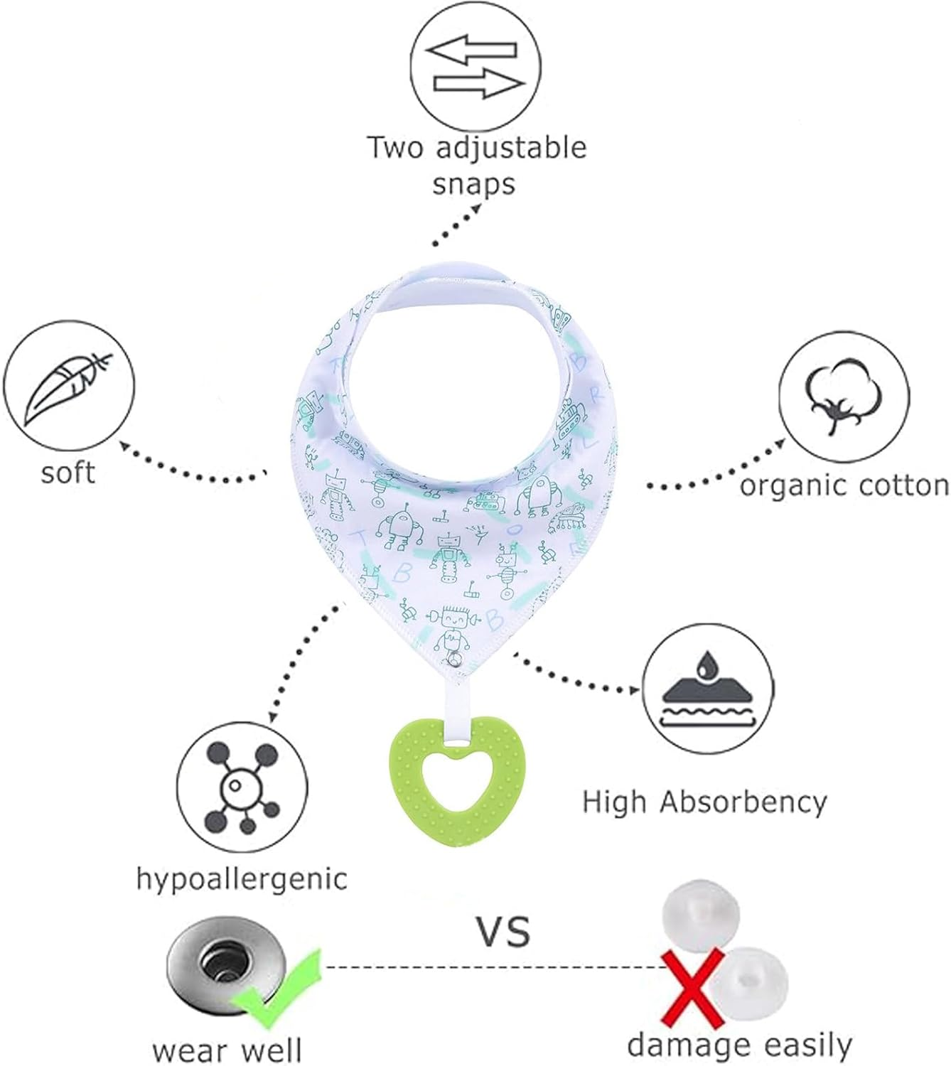 Baby Bandana Drool Bibs 6-Pack and Teething Toys 6-Pack Made with 100% Organic Cotton for Teething and Drooling, Absorbent and Soft Unisex image number 3