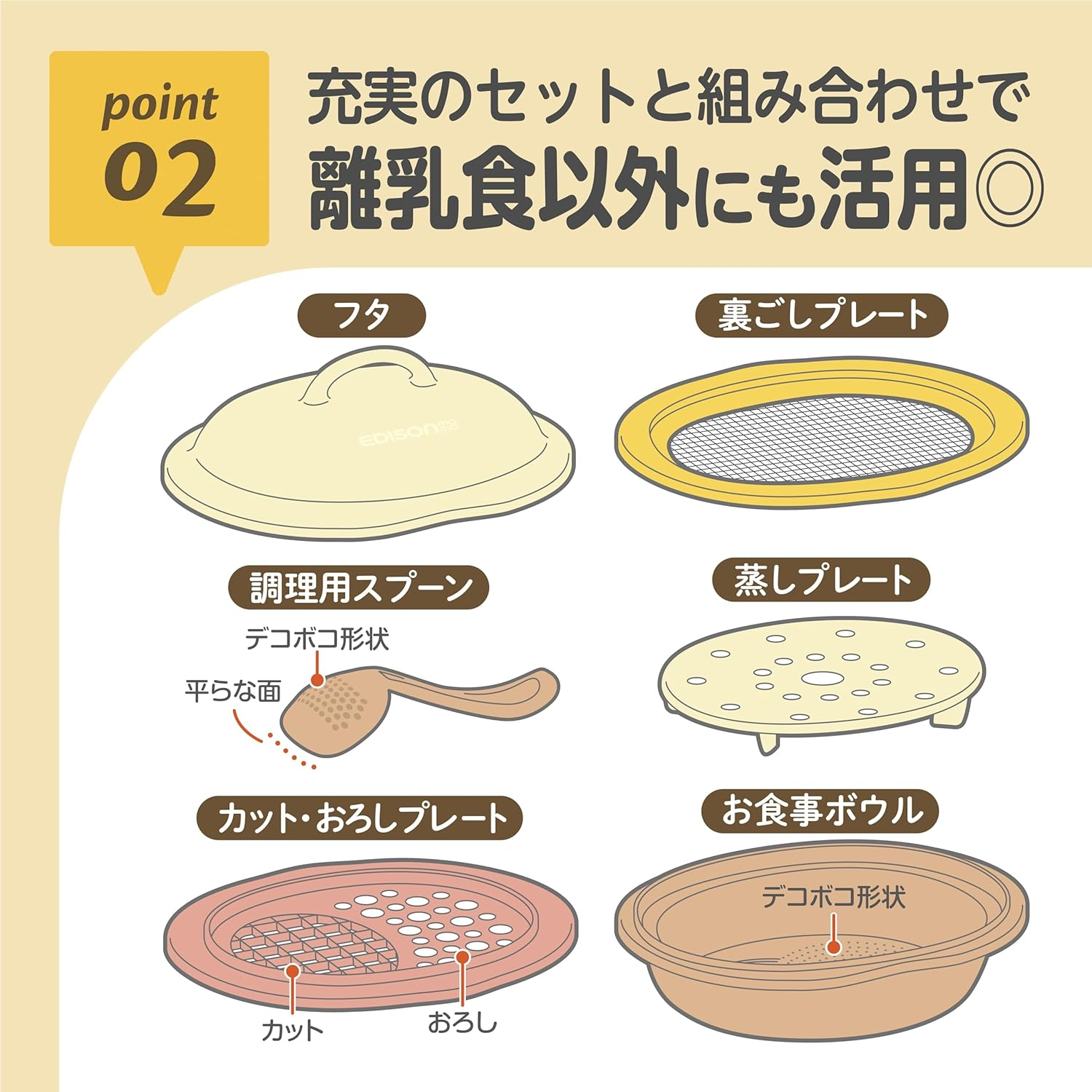 Edisonmama New Mama Meal Cookware Set, Can Be Used from Early to Complete Period, Adult Menu, Recipes Included, Compact Storage image number 1