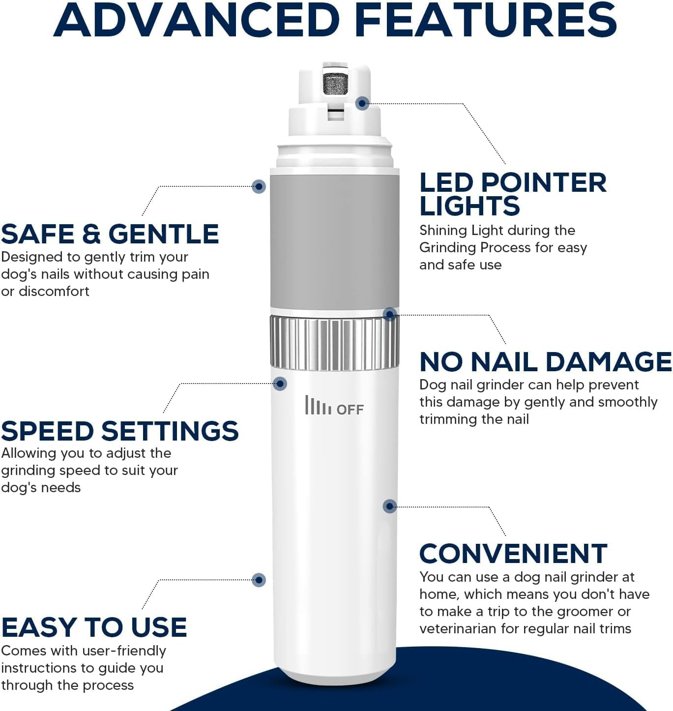 Cordless Dog/Cat/Pet Nail Grinder Set, Quiet Low Noise for Large Medium Small Dogs and Cats, Powerful Variable Speed Motor Rechargeable Pet Claw Trimmer with an Extra Diamond Bit, Clipper and File image number 2