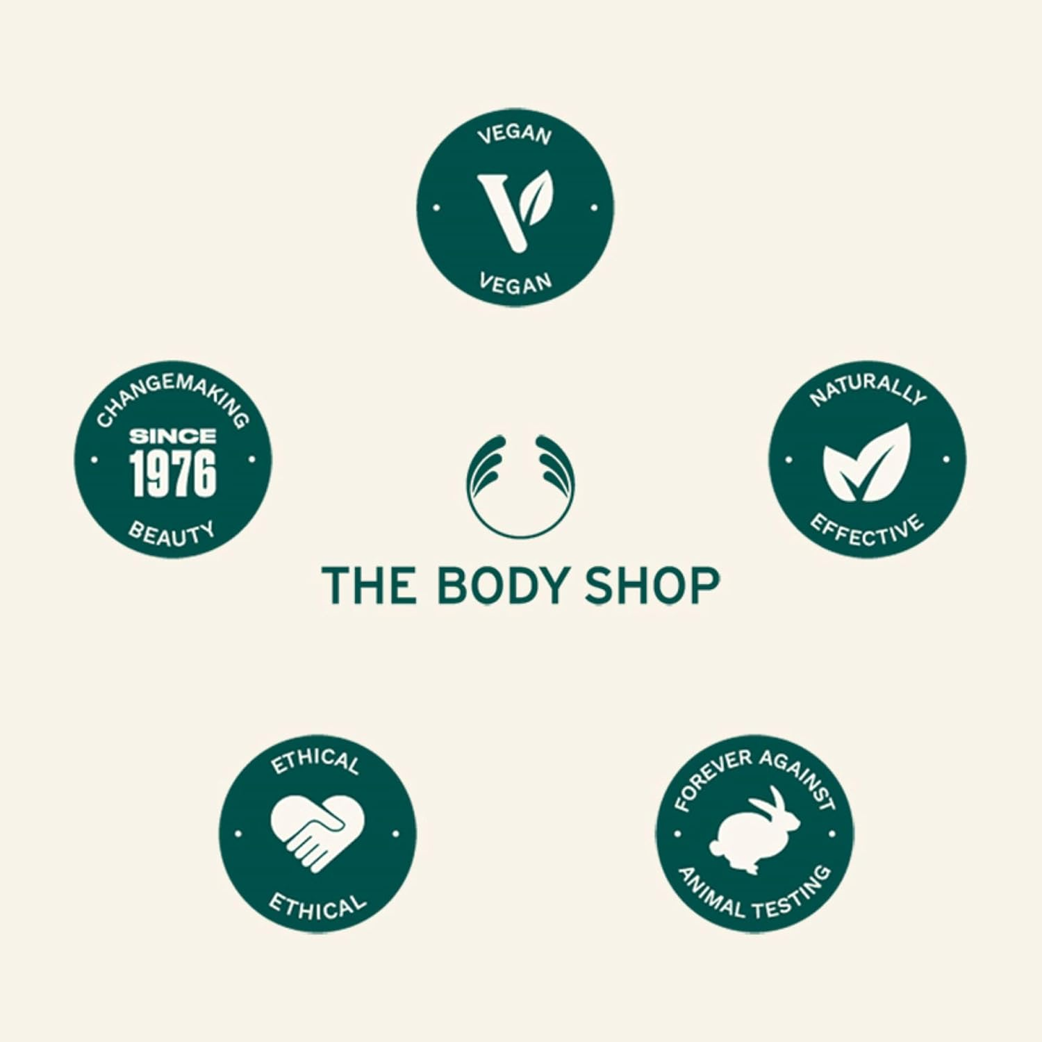 The Body Shop Shea Body Butter &ndash; Hydrating & Moisturizing Skincare for Very Dry Skin &ndash; Vegan &ndash; 6.4 Oz image number 1