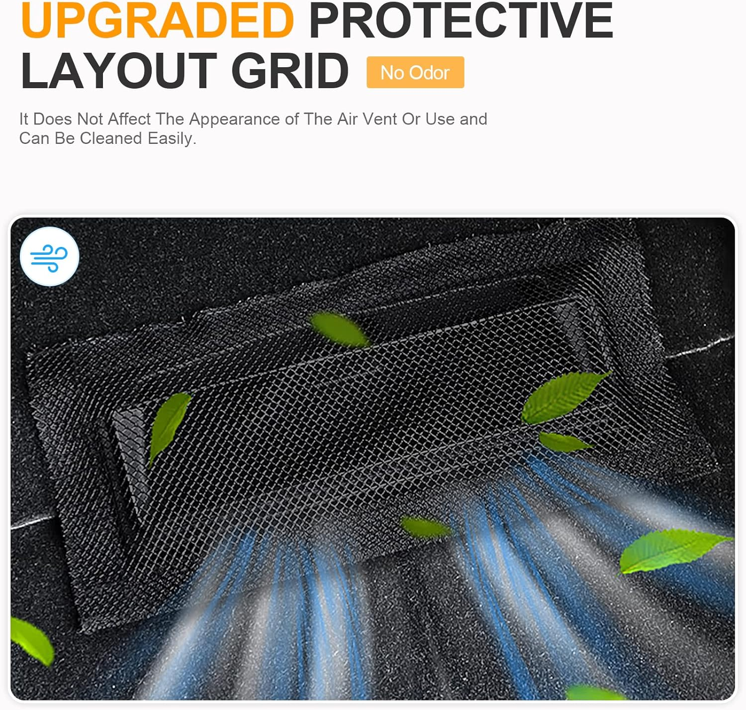 SARDVISA Backseat Air Vent Cover for Tesla Model 3 & Model Y, 2-Pack Rear Seat Air Condition Outlet Protector with Upgraded Mesh Cloth and Velcro, Car Air Vent Accessories for Tesla Model Y / 3