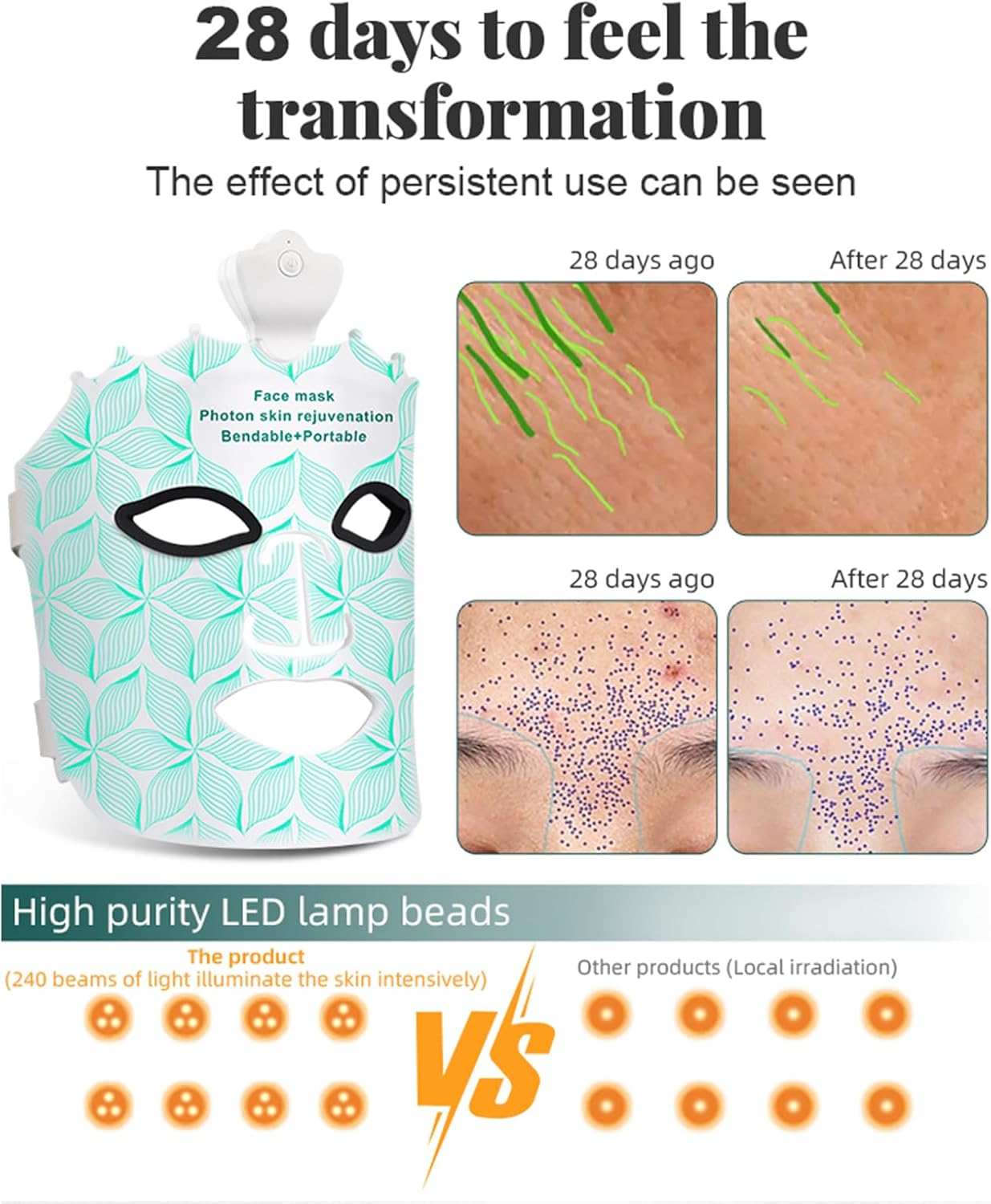 Red Light Mask for Face, 7 Color Wireless Infrared Face Mask Device, Blue and Red Light Facial Mask at Home, Soft Silicone, Portable and Rechargeable image number 3