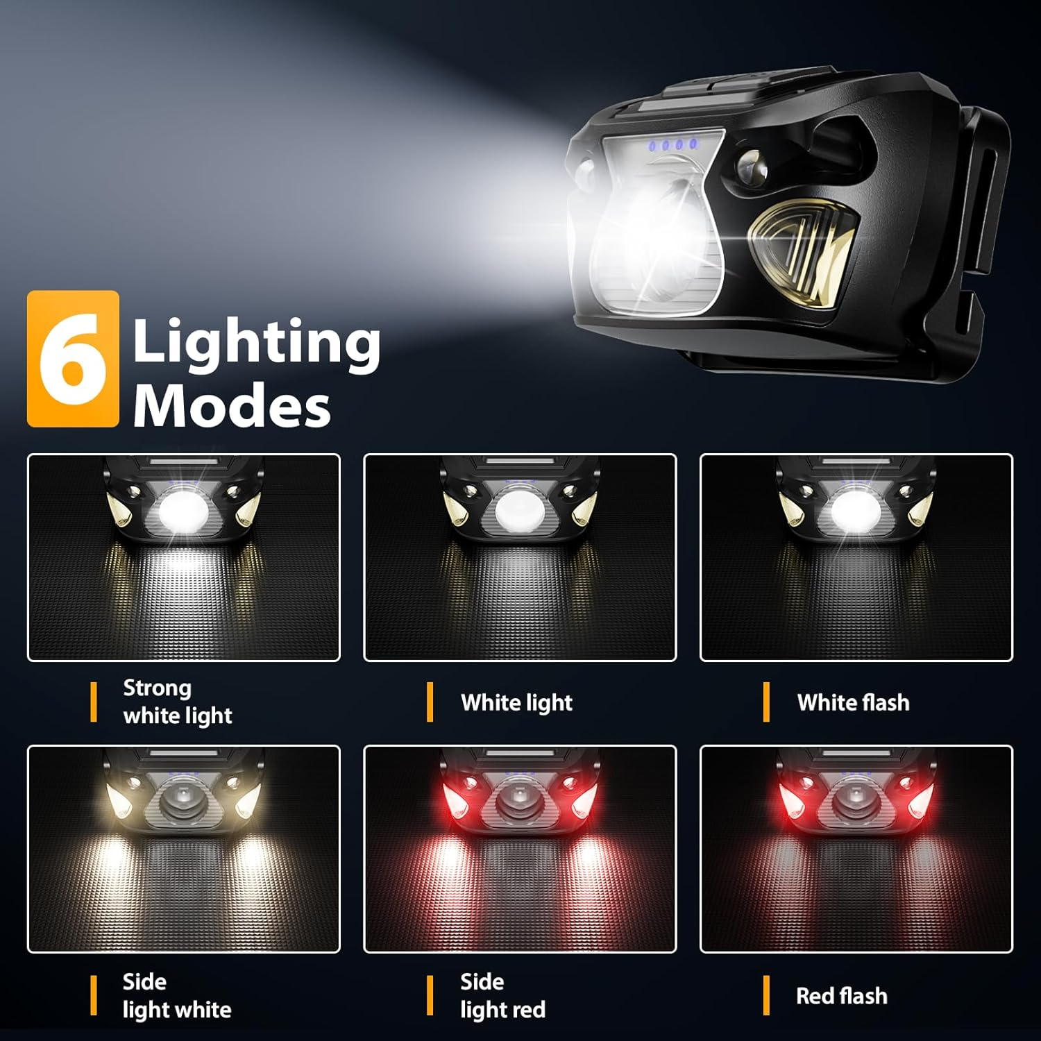 Headlamp Head Torch Rechargeable, Lightweight Bright Led, Super Bright Waterproof LED Headlamp with Red Warning Lights, 6 Lighting Modes, 30 Hours Runtime Flashlight for Cycling Running Camping image number 6