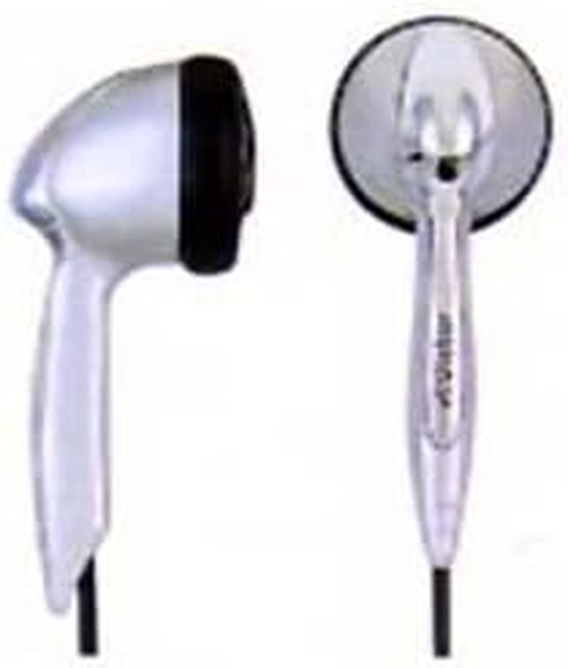 JVC HP-F301-S Earphones, Voluminous Cord, 4.9 Ft (1.2 M), Silver