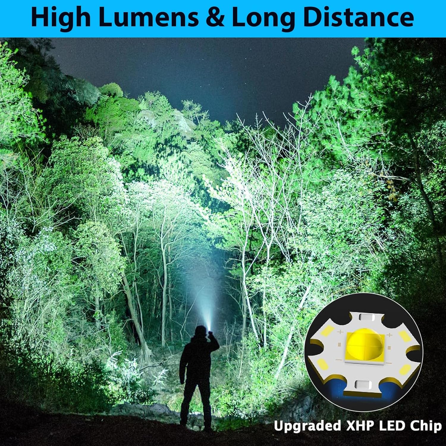 Rechargeable LED Flashlight 20000 Lumens &ndash; Super Bright Torch with 7 Light Modes & COB Side Light, Adjustable Focus, IPX6 Waterproof Powerful Handheld Flash Light for Camping, Emergency, Hiking image number 2