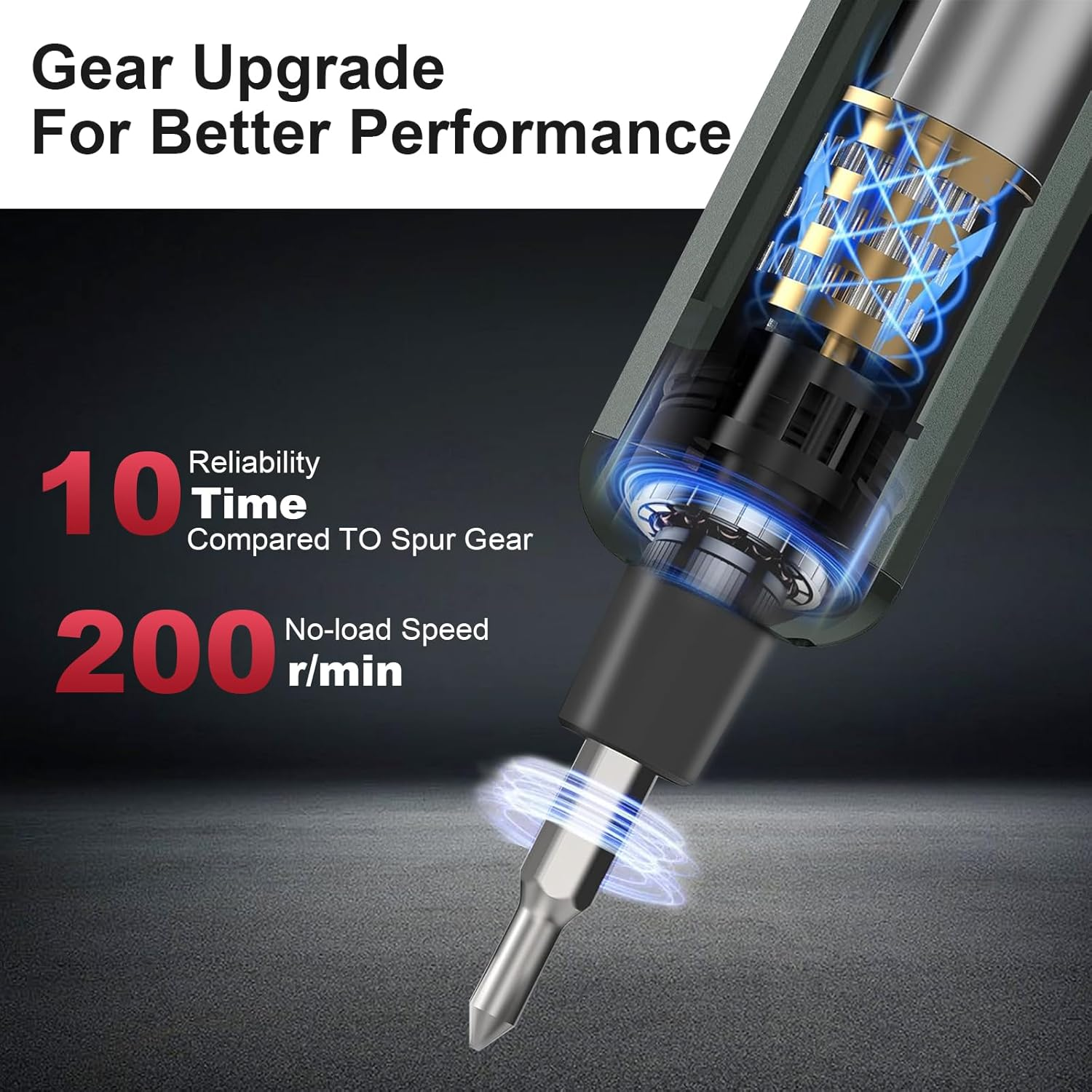 Mini Electric Screwdriver Set,30 in 1 Small Electric Screwdriver Cordless -24 Magnetic Bits, Dual-Speed Adjustment, 3 LED Lights, Mini Power Screwdriver Repair Tool Kit,For Phone Camera Watch Laptop image number 1