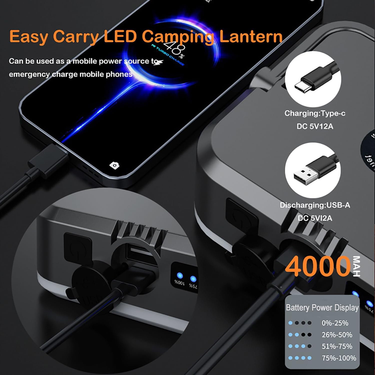 LED Camping Lantern Rechargeable 1000LM, 4000Mah Portable Camp Light with 4 Light Modes, IP64 Waterproof, Magnetic/Hook for Tent, Hiking, Emergency, Home, Car & Power Outages