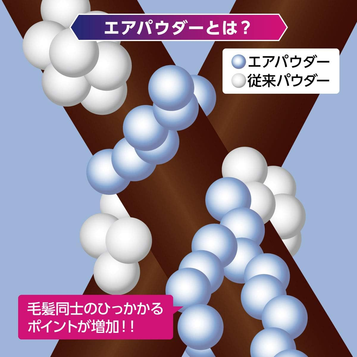 GATSBY Hair Jam, Edging, 3.0 Fl Oz (110 Ml) image number 3