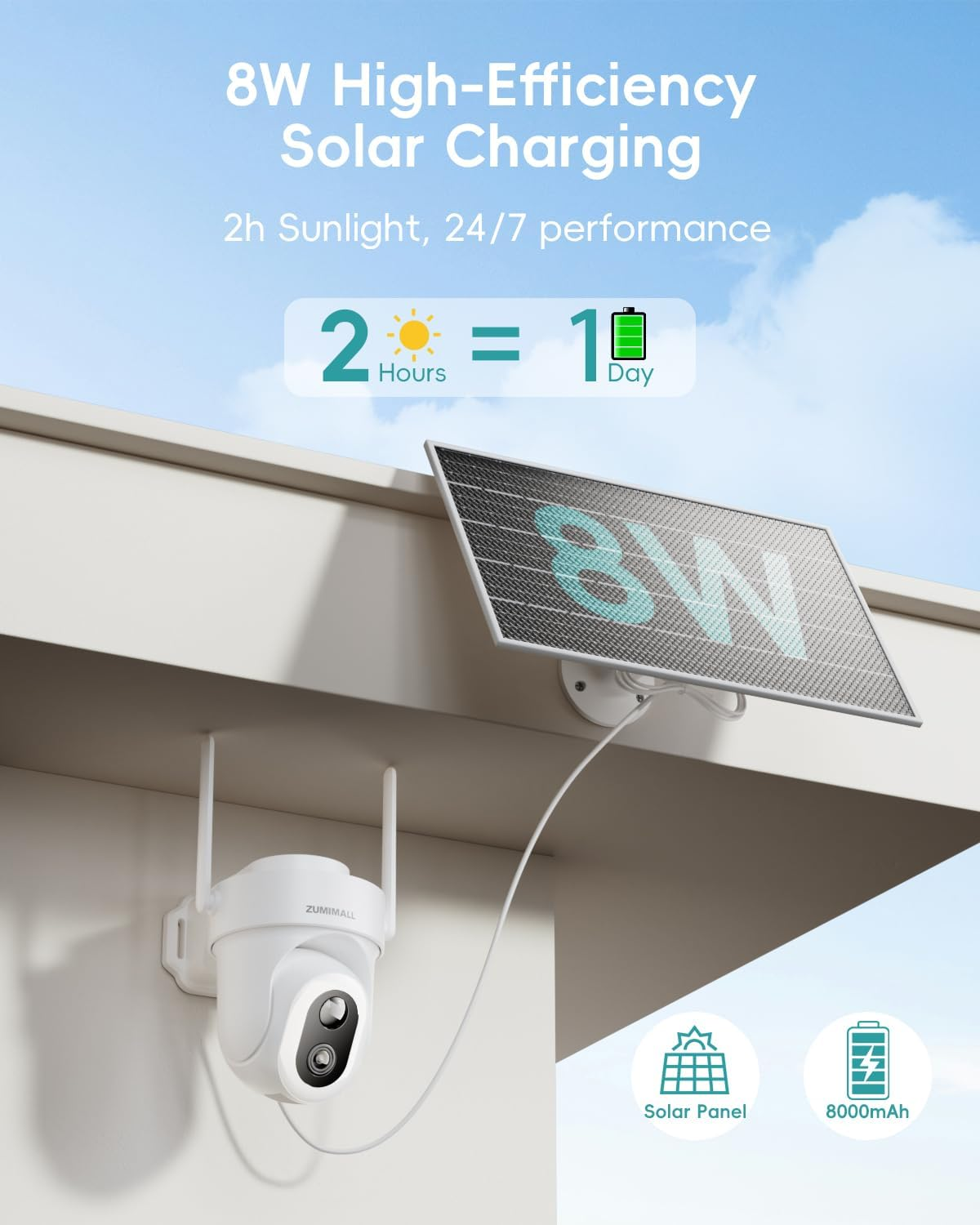 ZUMIMALL 9W Solar Security Cameras Wireless Outdoor, AOV 24/7 Recording Cameras for Home Security, 360&deg; View, 2K Color Night Vision, 2-Way Talk, 2.4Ghz Wifi, Auto Tracking, Cloud/Alexa image number 3