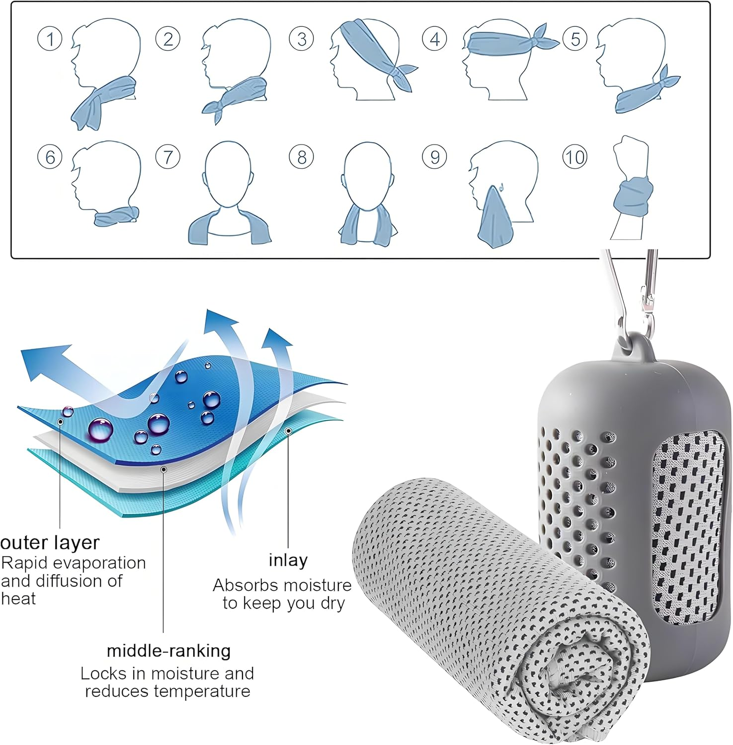 3 Pack Instant Cooling Towels - 90X30Cm Portable Ice Silk Neck Wraps | Reusable Chill Gym & Surf Towel for Hiking, Beach, Gym | Fast Dry Tech (Blue/Charcoal/Light Grey) image number 3