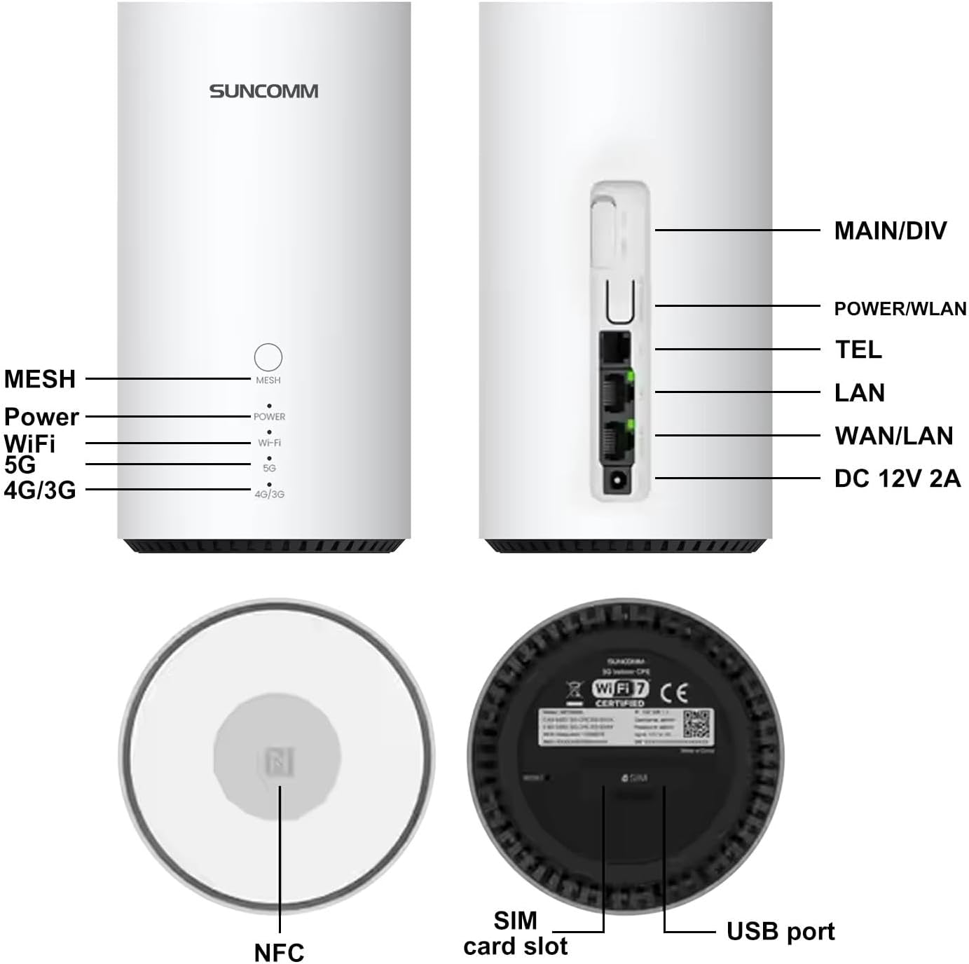 SDX75 5G Advanced Modem Router | Snapdragon X75 Modem-Rf System | Qualcomm 5G AI Processor Gen 2 | 5CC Carrier Aggregation | Wi-Fi 7 Mesh Gateway | NBN Replacement image number 4