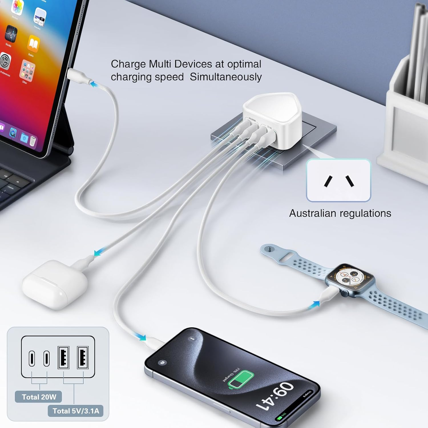 2 Pack USB C Charger, 40W 4-Port Wall Charger AU Plug, PD 3.0 Fast Charger Power Adapter Compatible with Iphone 16 15 14 Pro Max, Galaxy S24, S23, S22, LG image number 4