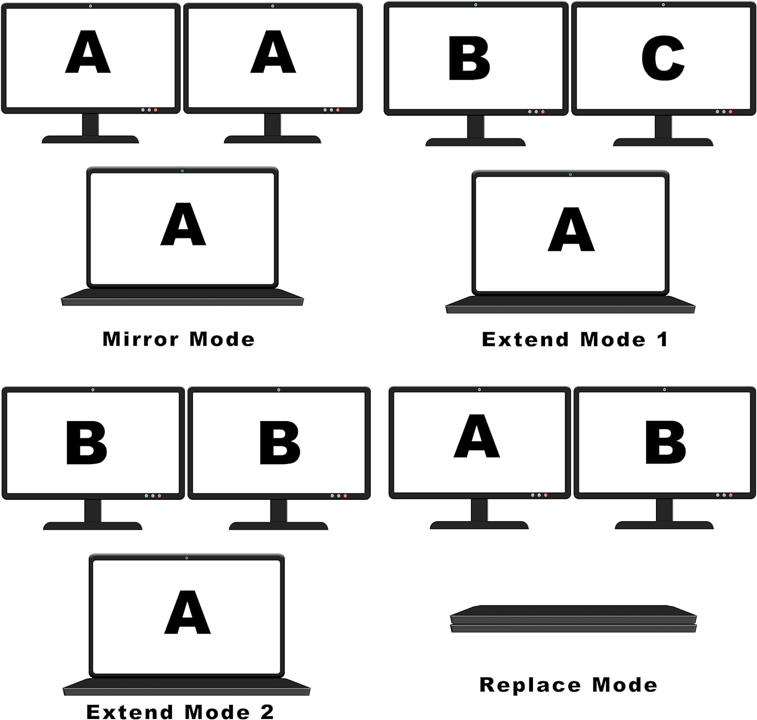 USB 3.0 to Hmdi+Displayport Adapter, Displaylink DL-6950 Chip USB Graphics Card 4K+4K @60Hz Extend Mirror Video Audio to Dual Monitor Compatible with Windows,Mac Os,Android,Chrome Os,Ubuntu (HDMI+DP) image number 1