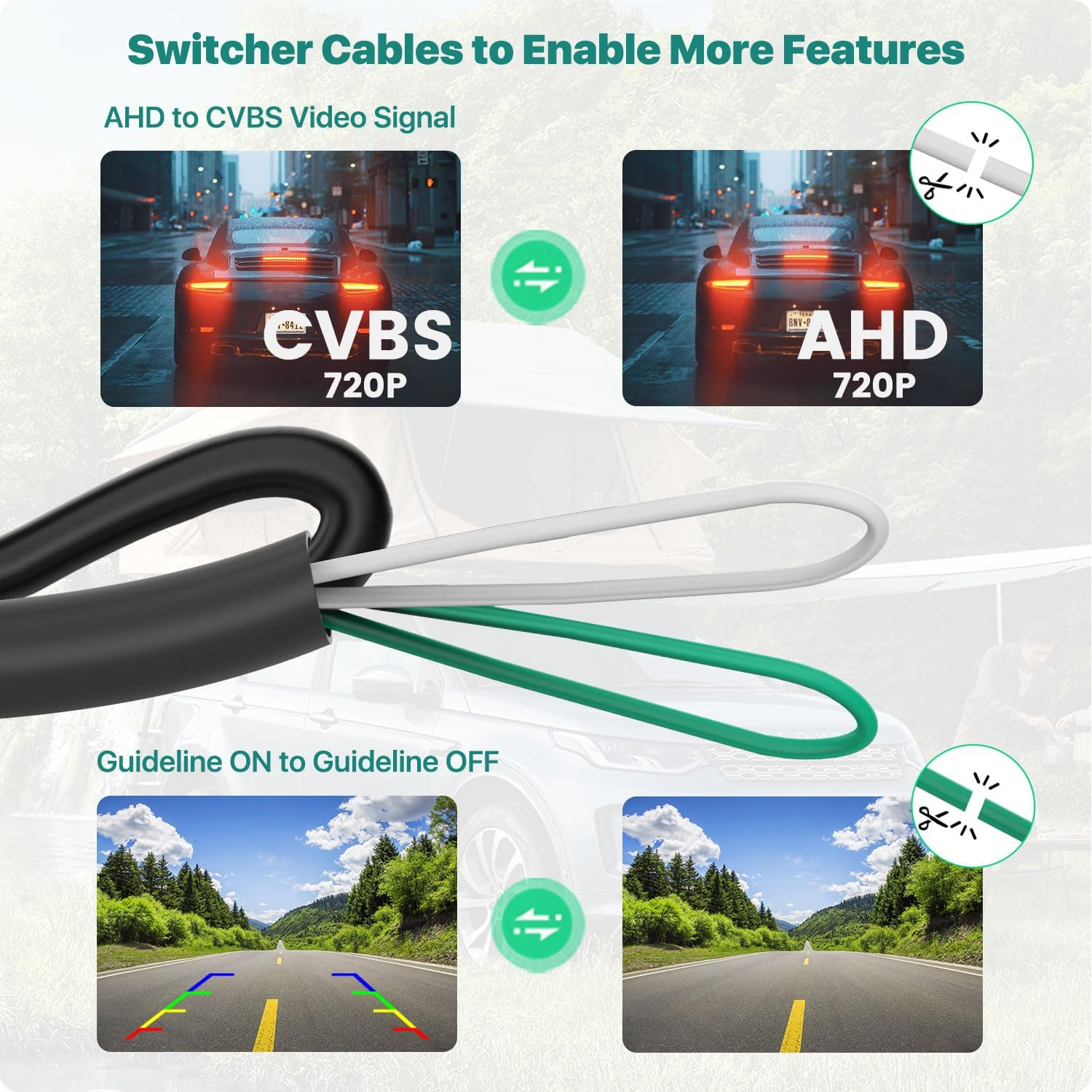 Greenyi AHD 720P Vehicle Backup Camera for BMW E82 E88 E84 E90 E91 E92 E93 E70 E60 E61 E39 3 5 X5 X6, Car Rear View 170 Fisheye Lens IP68 Waterproof Trunk Handle Camera image number 1