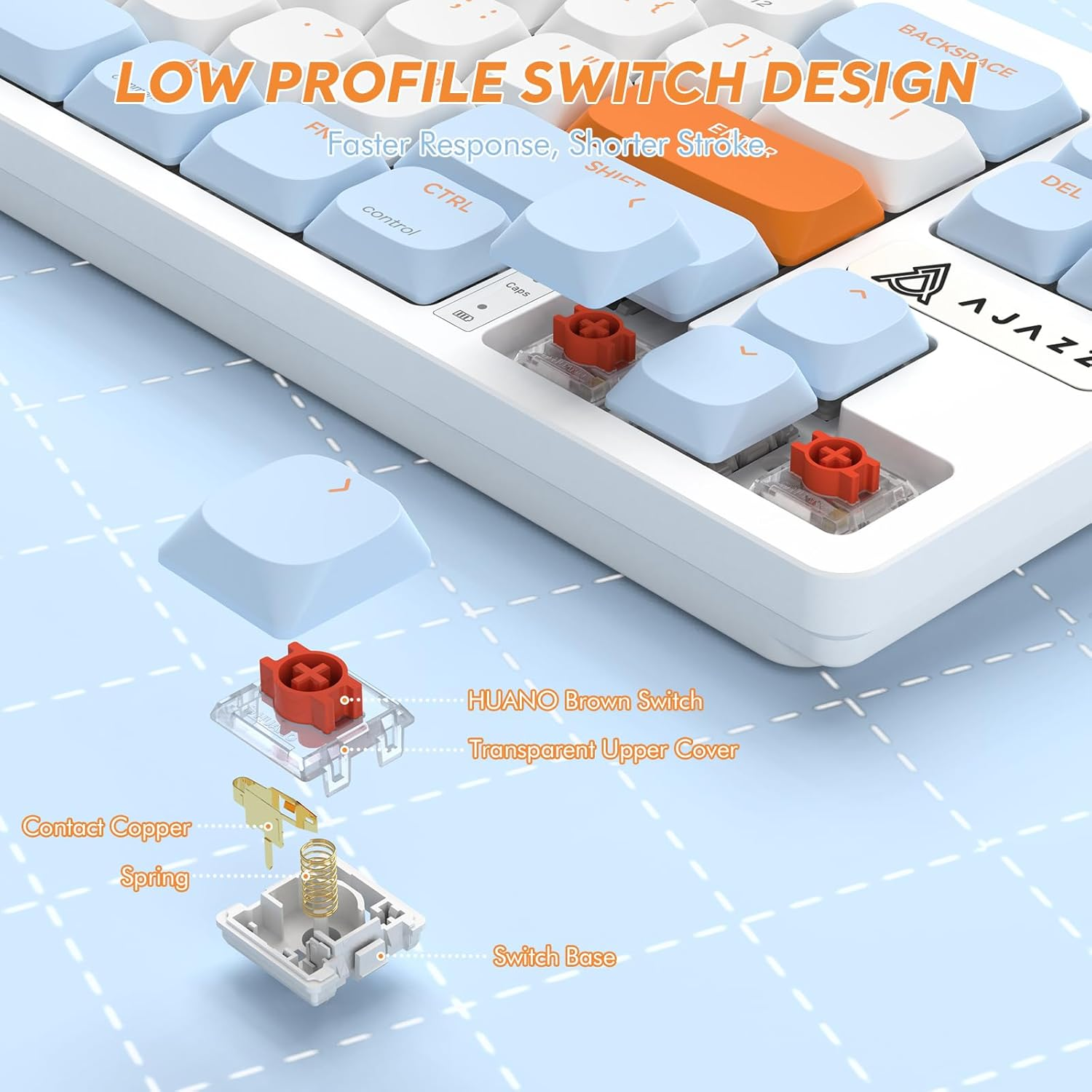 AJAZZ AKL680 Mechanical Keyboard, 68% Low Profile Wireless Keyboard, Ultra-Thin Color Matching Gaming Keyboard, Dual Mode BT5.0 and 2.4G, Anti-Ghosting for PC Laptop Mac image number 1