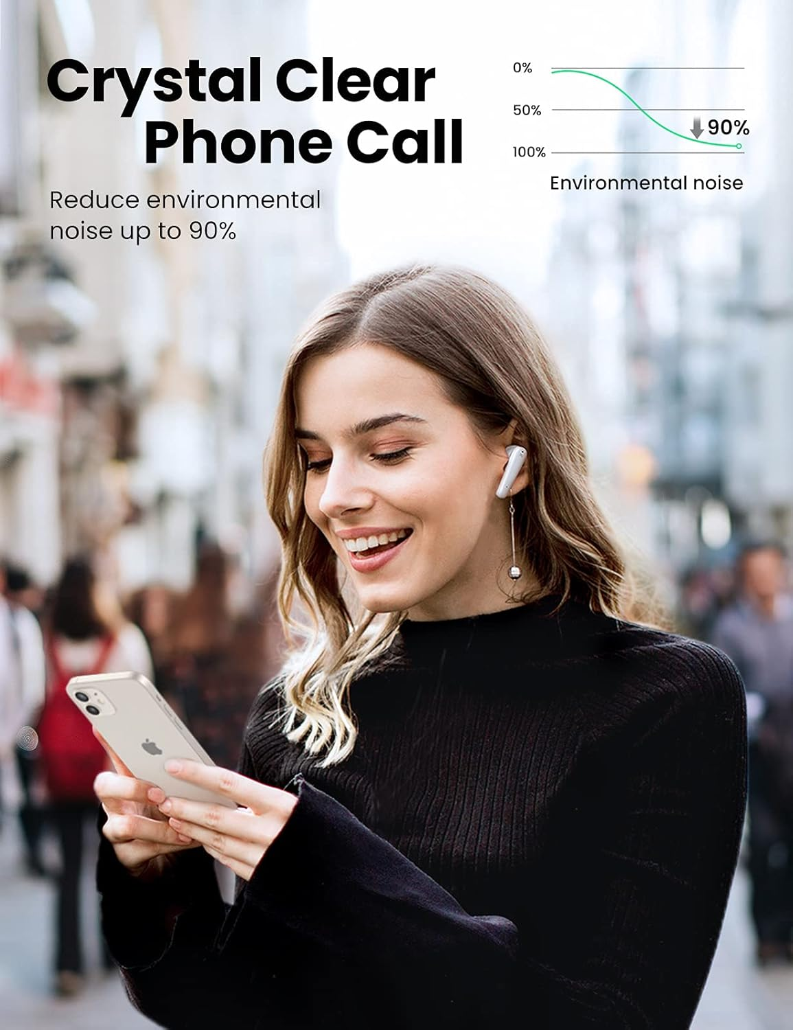 UGREEN 80650 T1 Wireless Earbuds White (V28-ACBUGN80650)